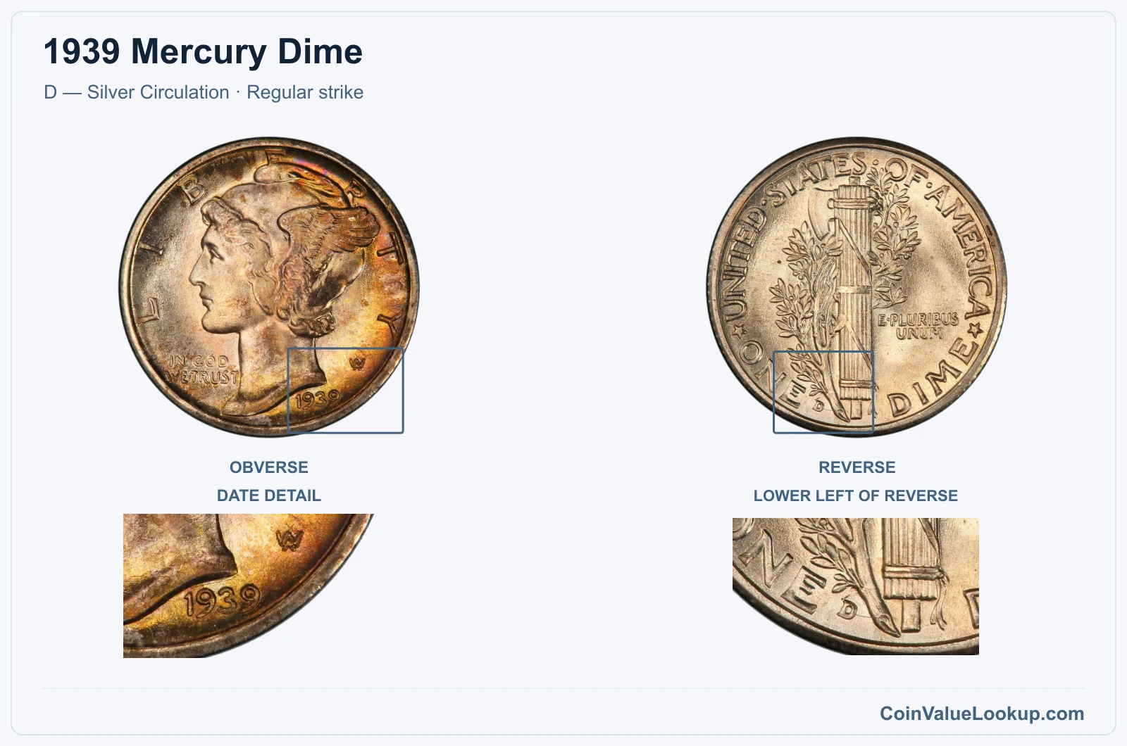 1939 Mercury Dime Coin — D — Silver Circulation, obverse and reverse, with date and mint-location details
