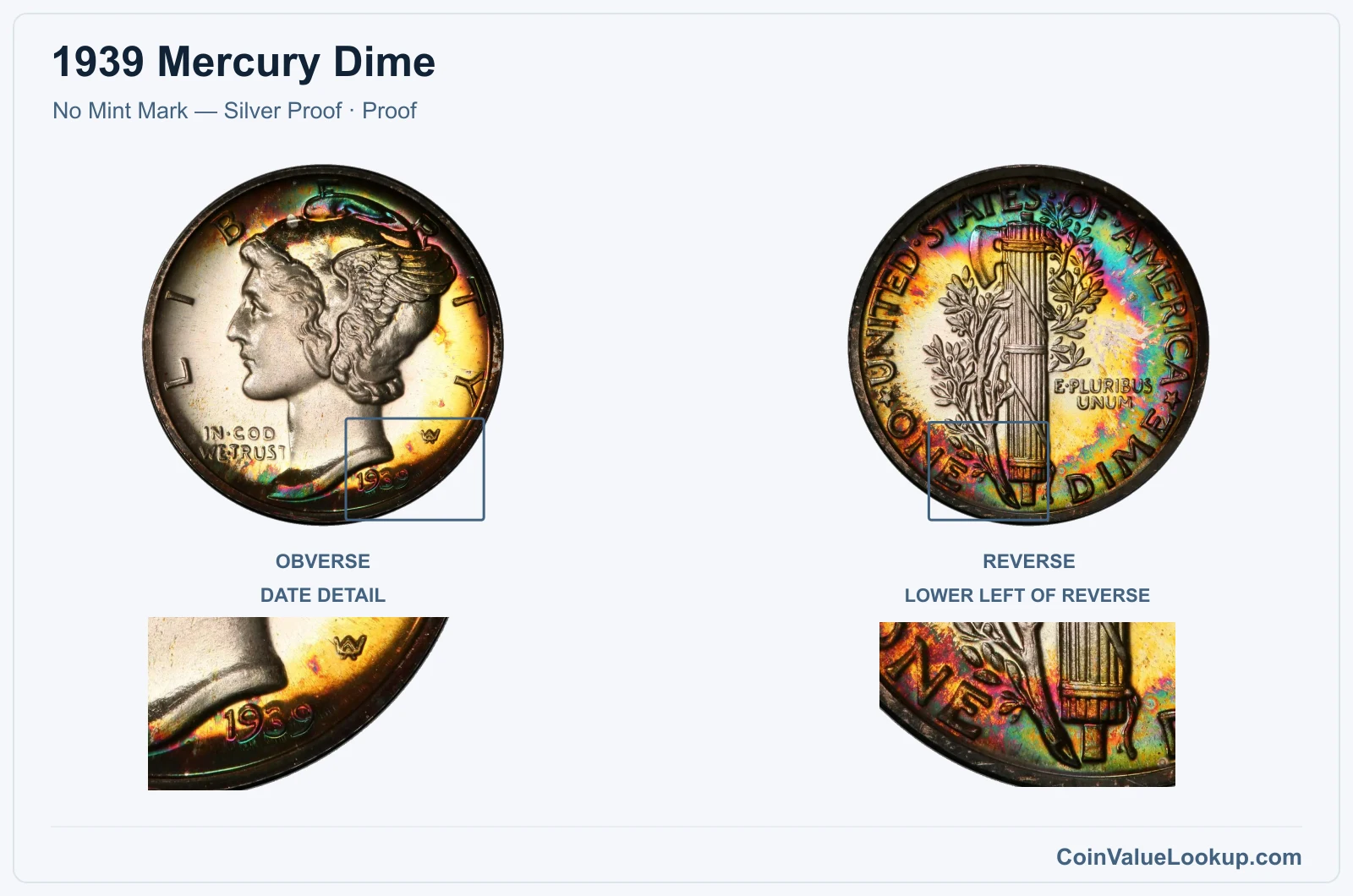 1939 Mercury Dime Coin — No Mint Mark — Silver Proof, obverse and reverse, with date and mint-location details