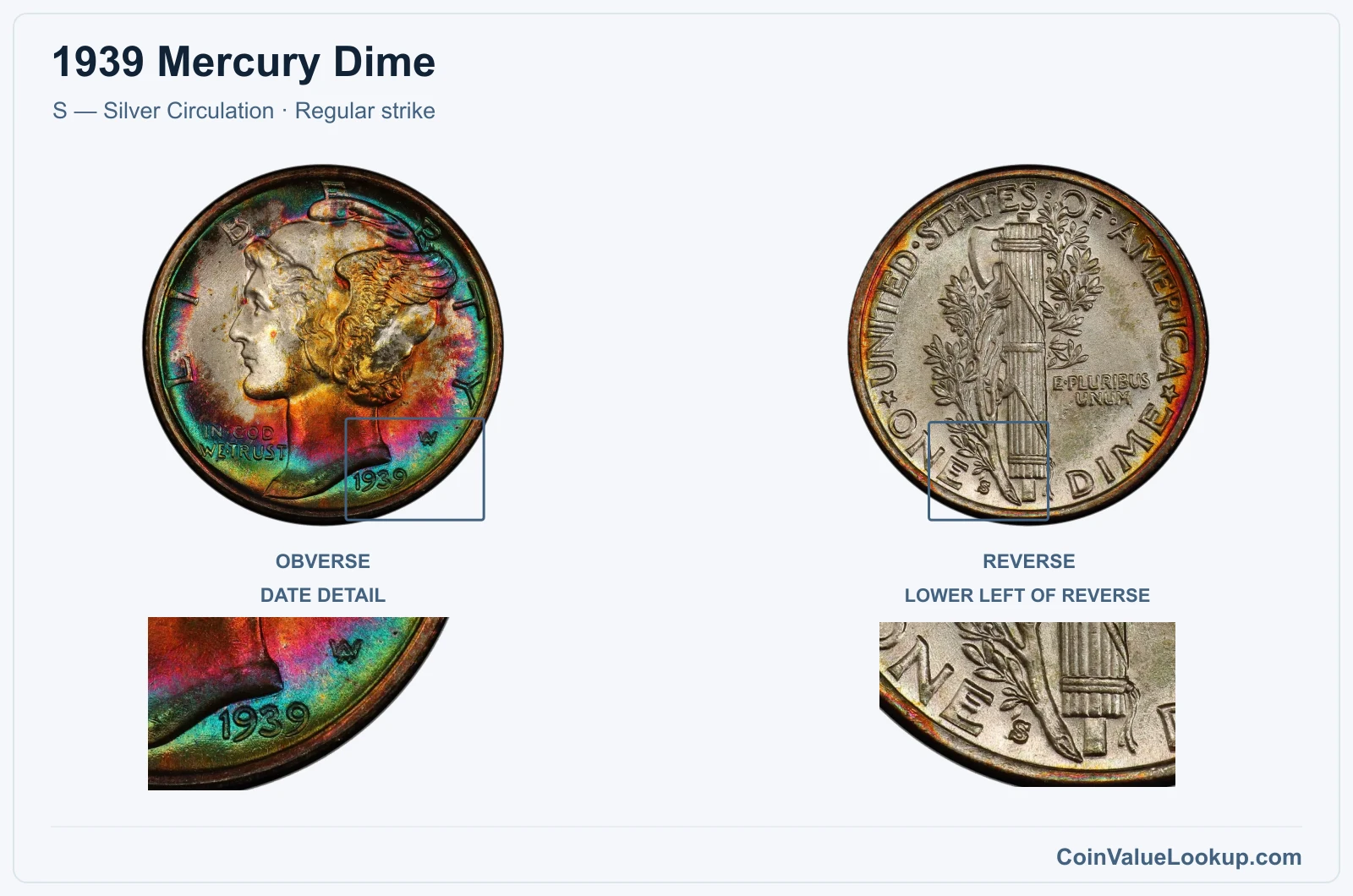 1939 Mercury Dime Coin — S — Silver Circulation, obverse and reverse, with date and mint-location details