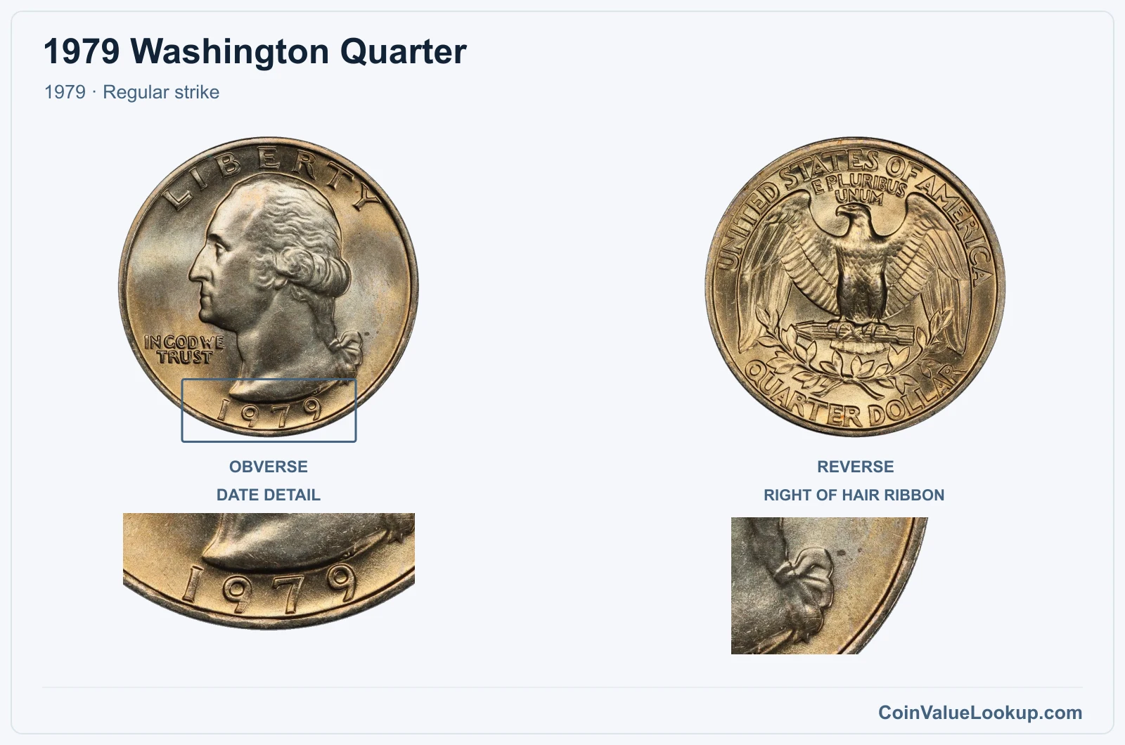 1979 Washington Quarter Coin — 1979, obverse and reverse, with date and mint-location details