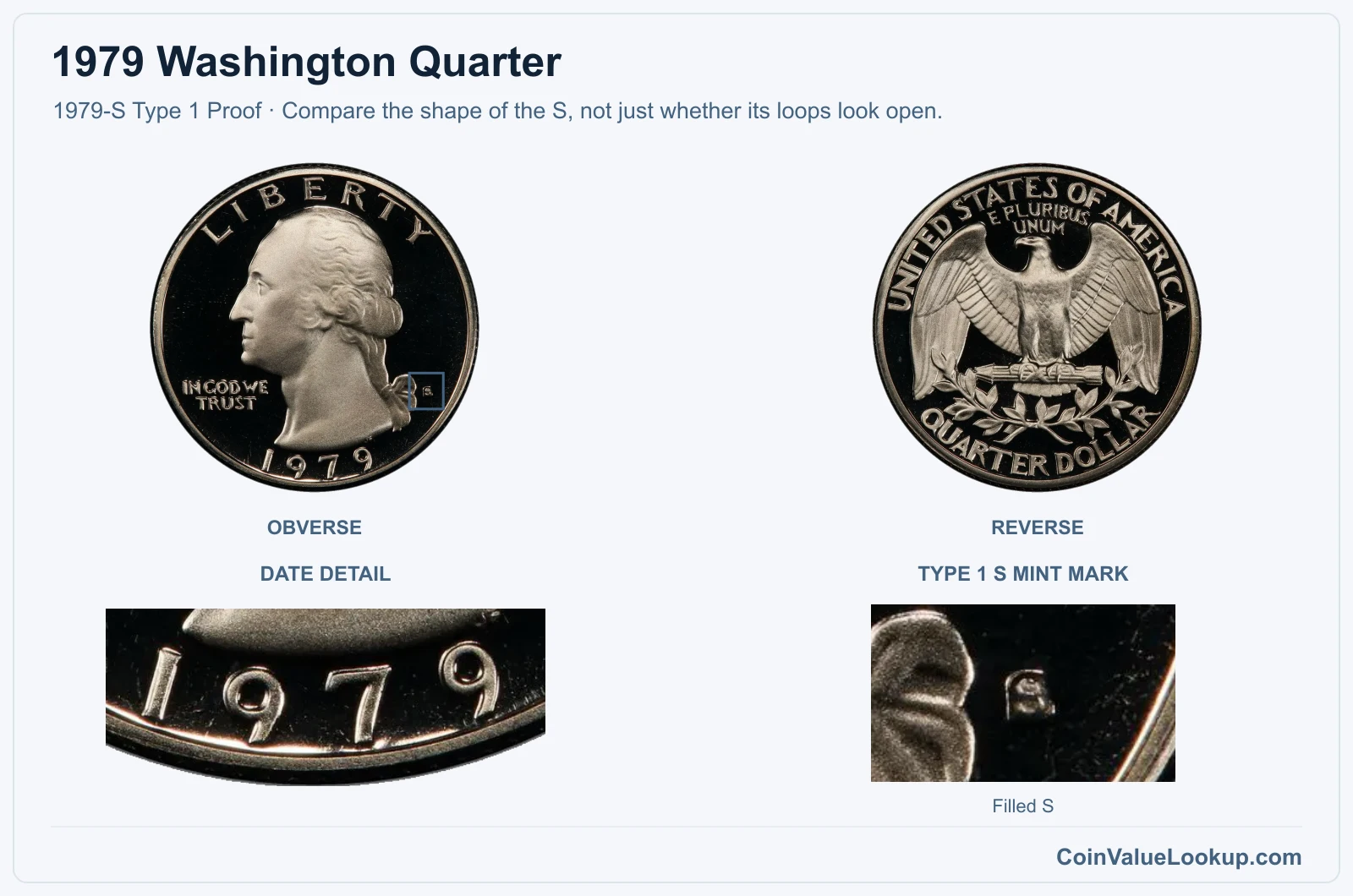 1979 Washington Quarter proof Type 1 S mint-mark close-up