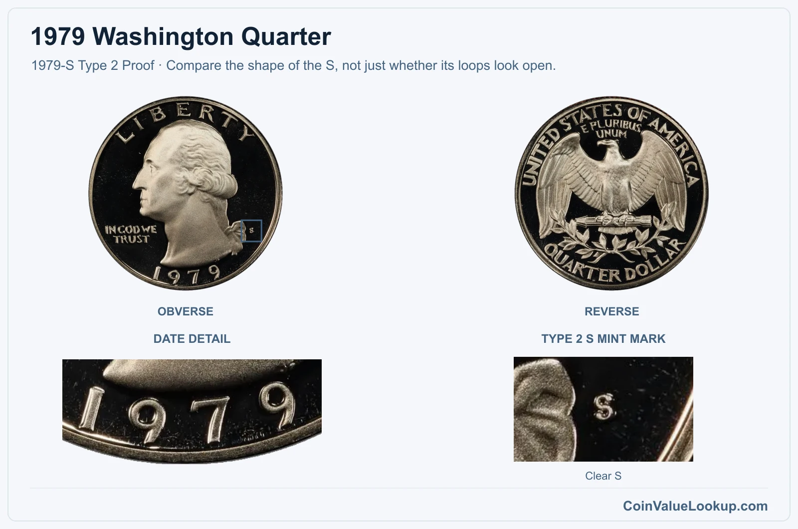 1979 Washington Quarter proof Type 2 S mint-mark close-up