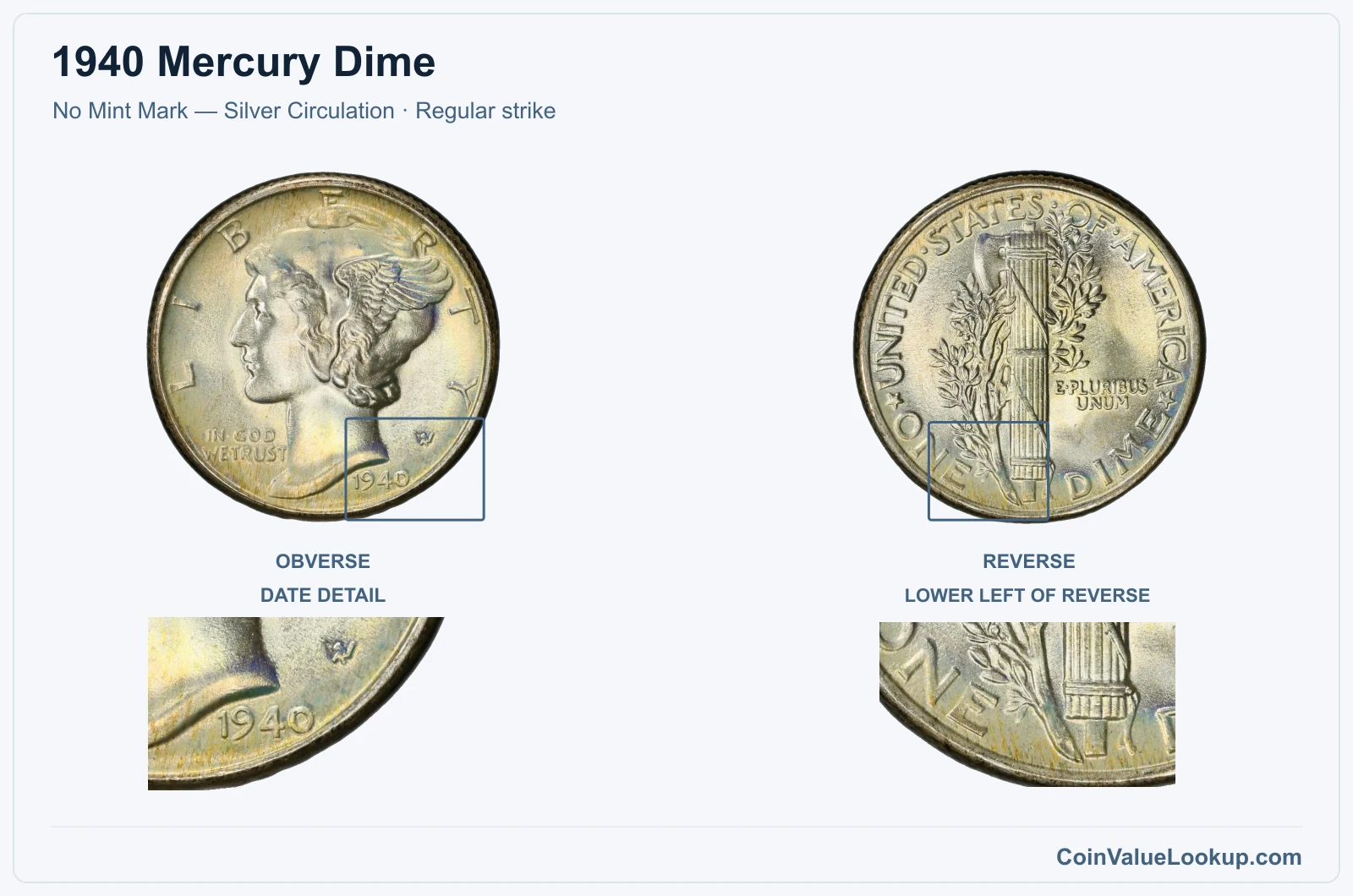 1940 Mercury Dime Coin — No Mint Mark — Silver Circulation, obverse and reverse, with date and mint-location details