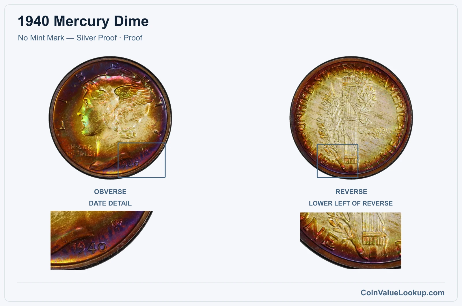 1940 Mercury Dime Coin — No Mint Mark — Silver Proof, obverse and reverse, with date and mint-location details