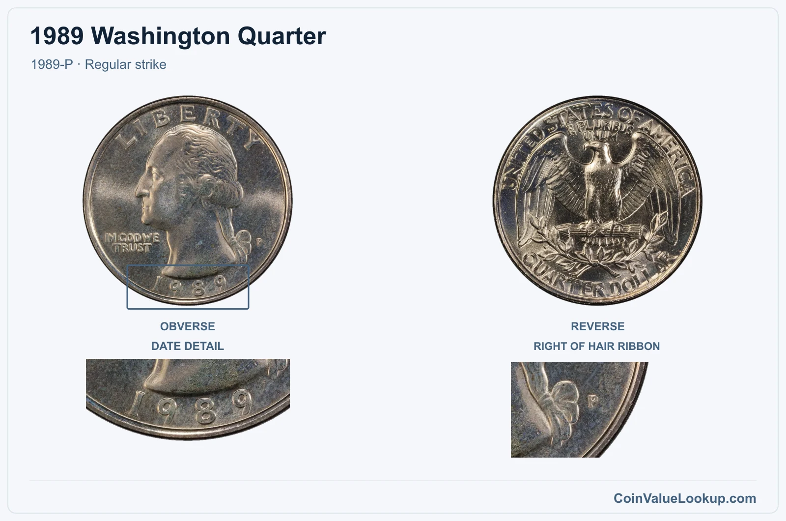 1989 Washington Quarter Coin — 1989-P, obverse and reverse, with date and mint-location details