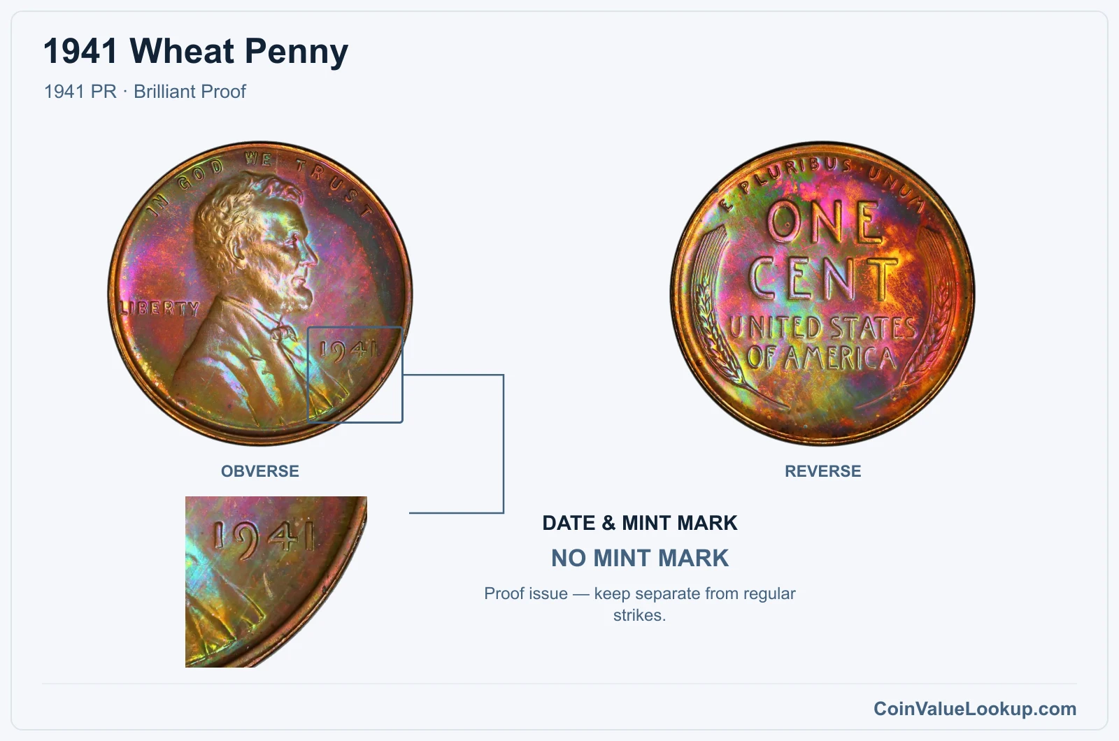 1941 Wheat Penny Coin — 1941 PR, obverse and reverse, with date and mint-mark close-up