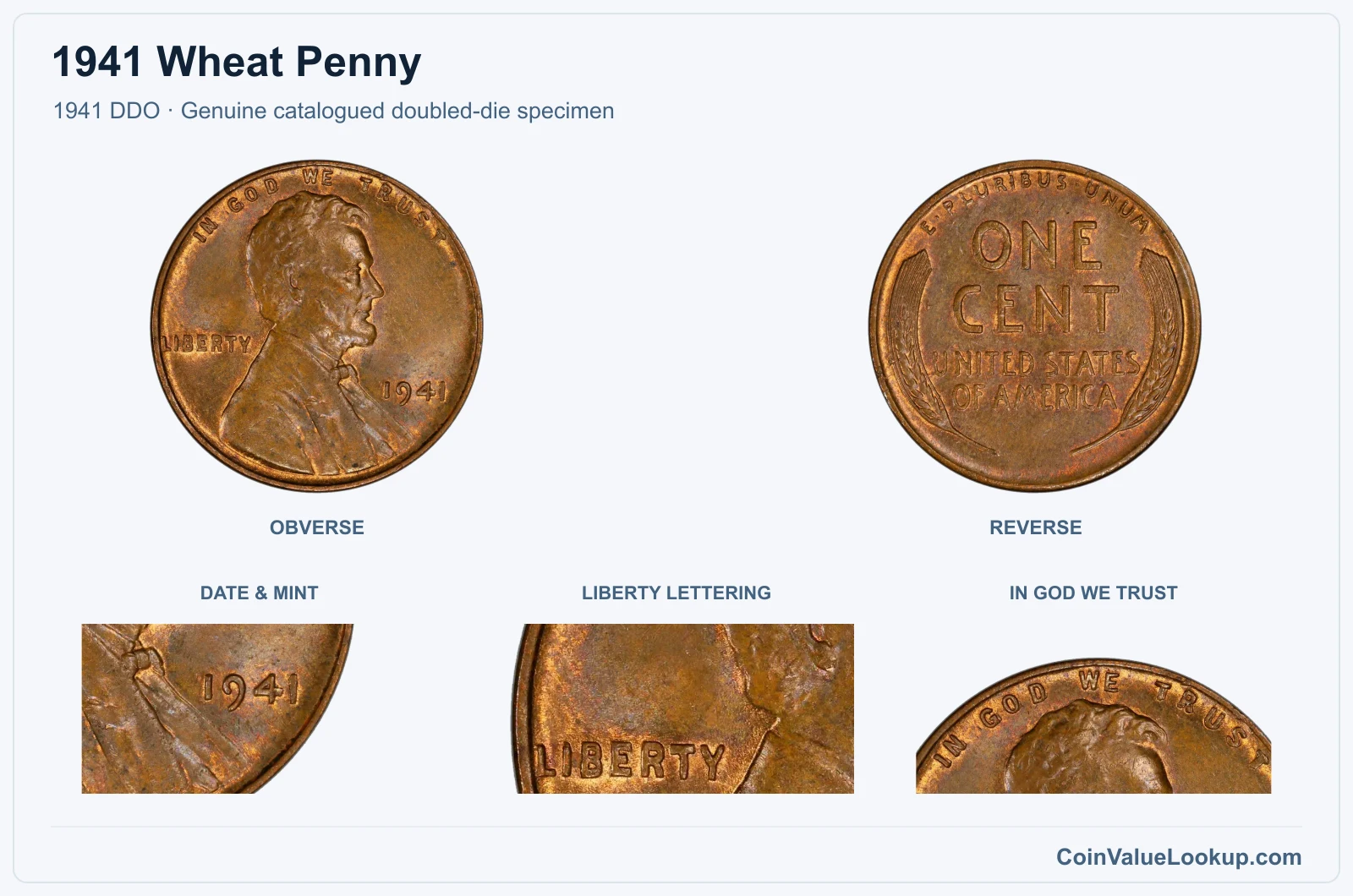 1941 DDO with genuine date, LIBERTY and motto closeups