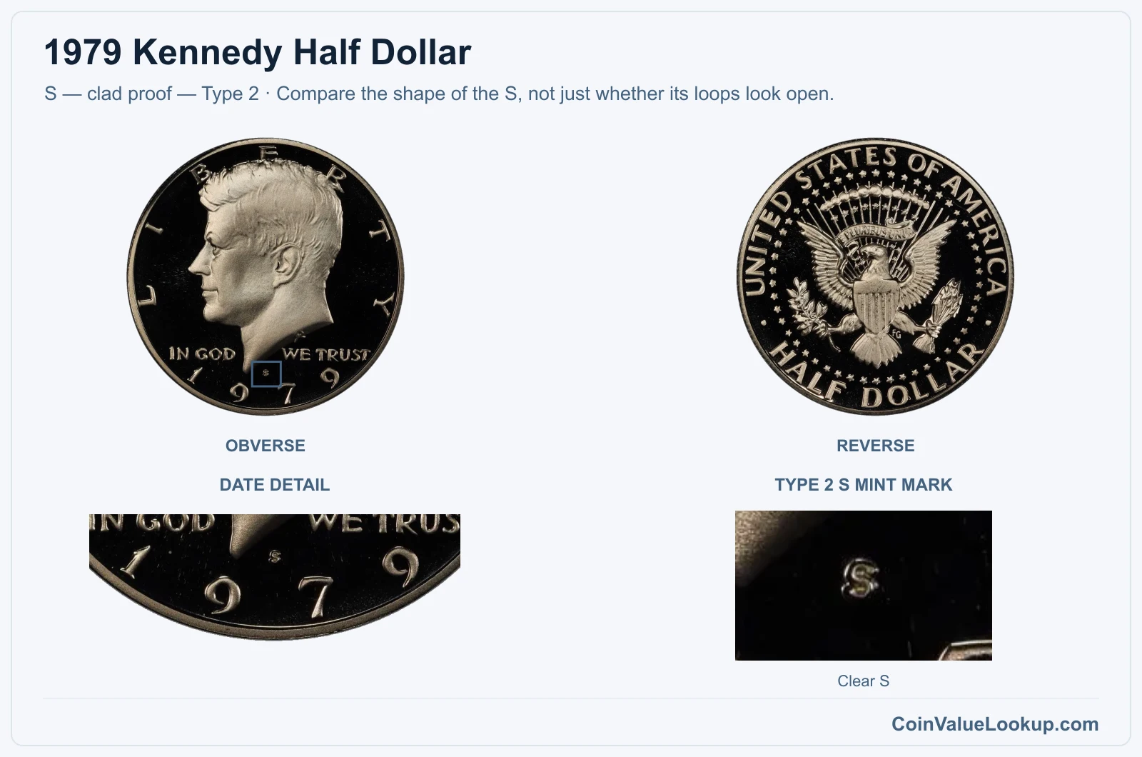 1979 Kennedy Half Dollar proof Type 2 S mint-mark close-up