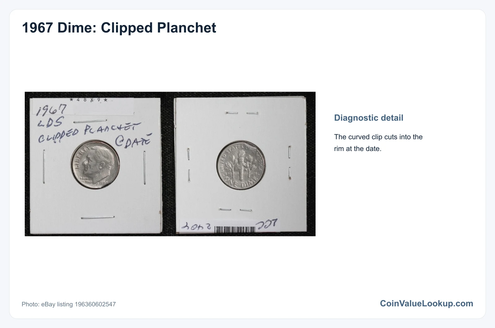 1967 Dime: Error List / Clipped Planchet