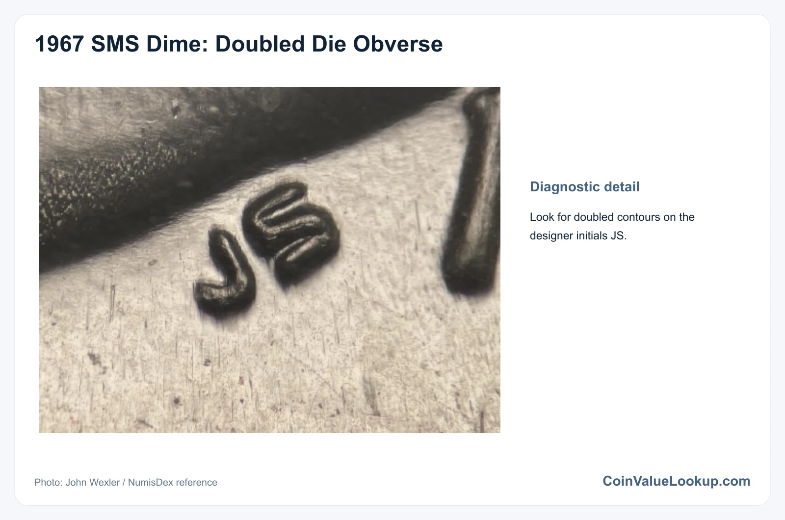 1967 Dime Doubled Die Obverse