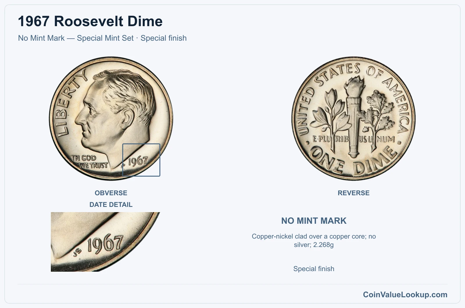 1967 Roosevelt Dime Coin — No Mint Mark — Special Mint Set, obverse and reverse, with date and mint-location details