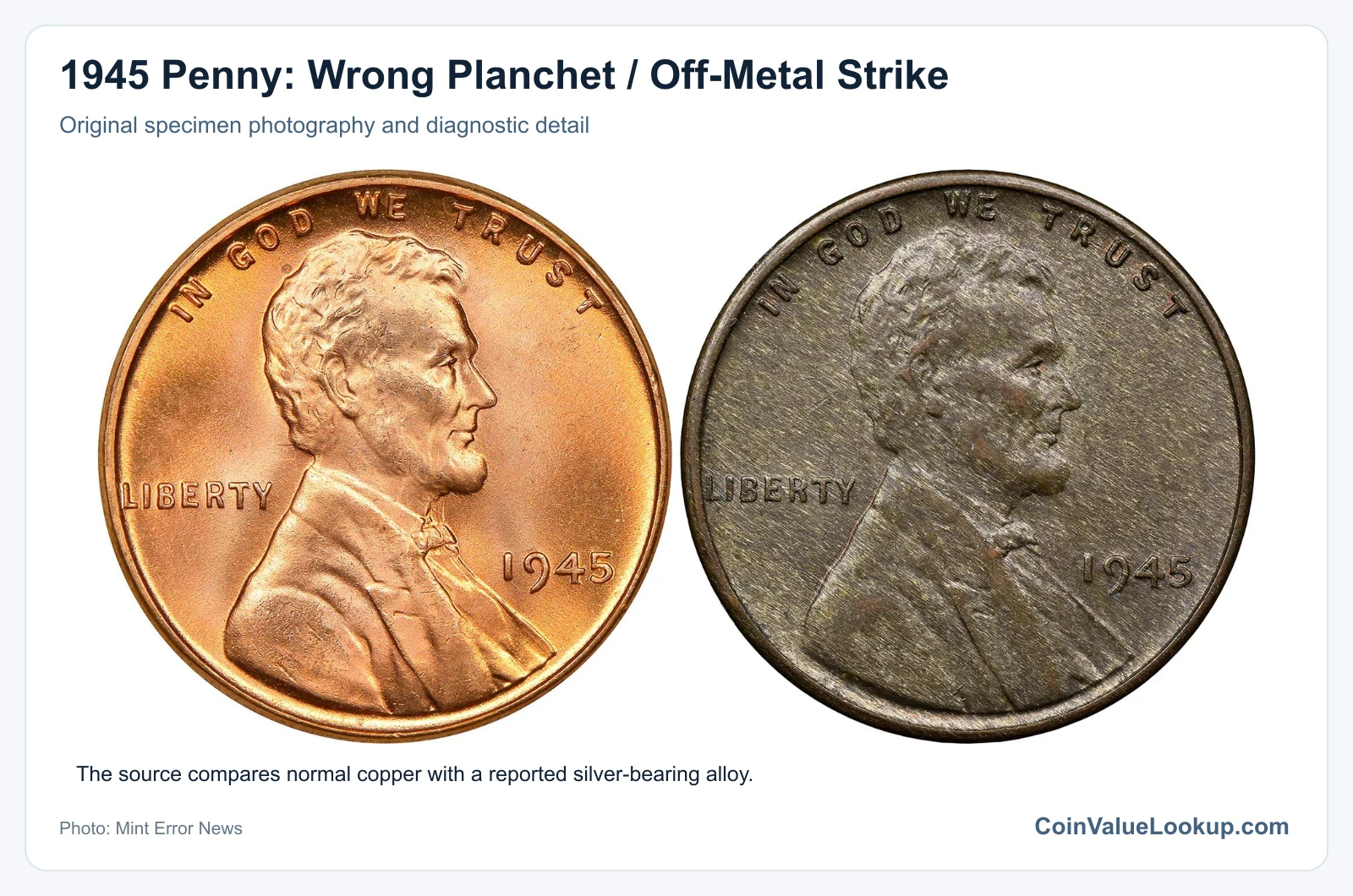 1945 Penny: Wrong Planchet / Off-Metal Strike with diagnostic detail