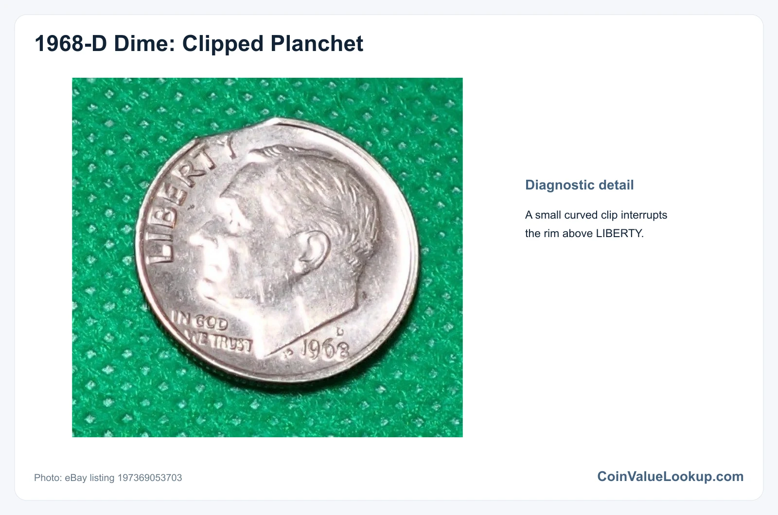 1968 Dime Clipped Planchet