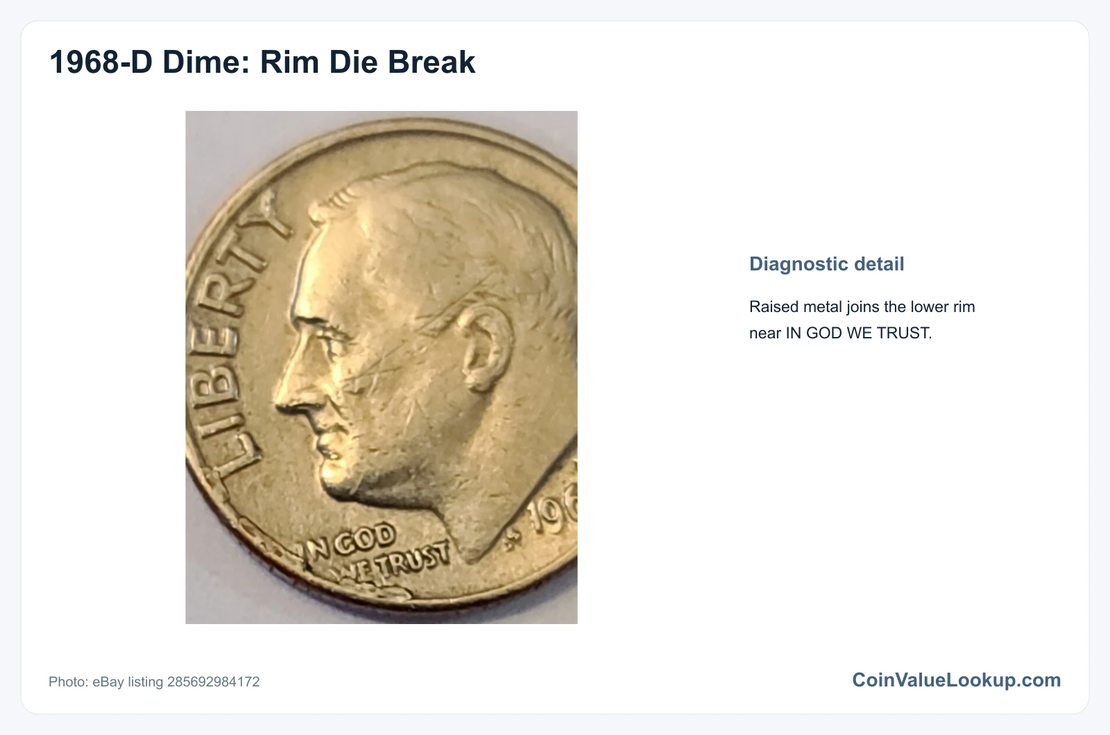 1968 Dime Die Crack / Die Chip
