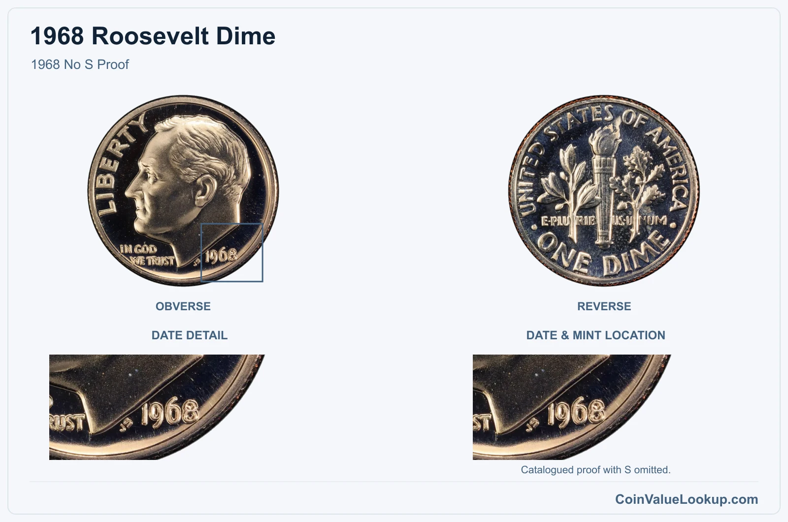 Coin detail image