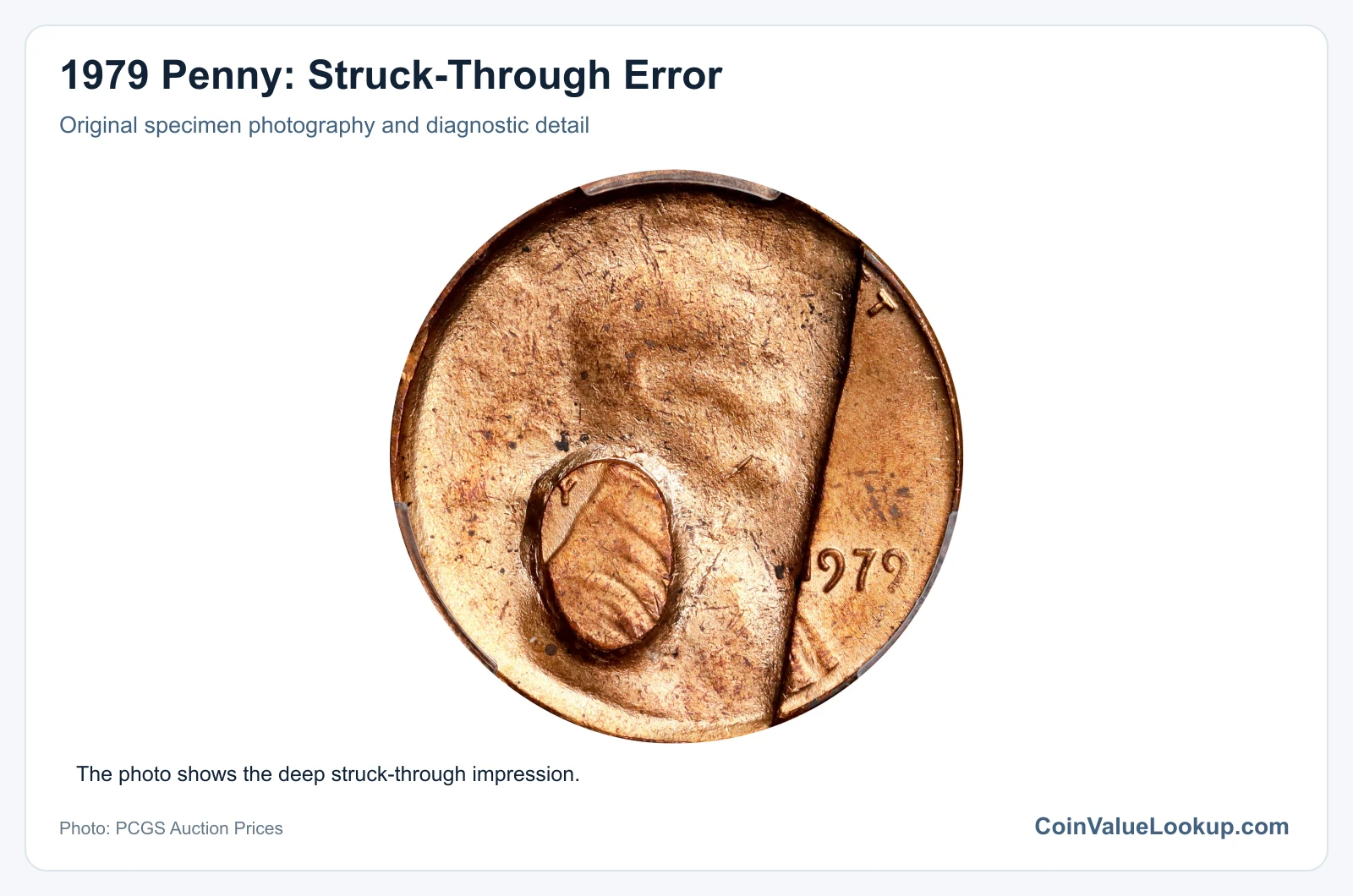 1979 Penny: Struck-Through Error with diagnostic detail