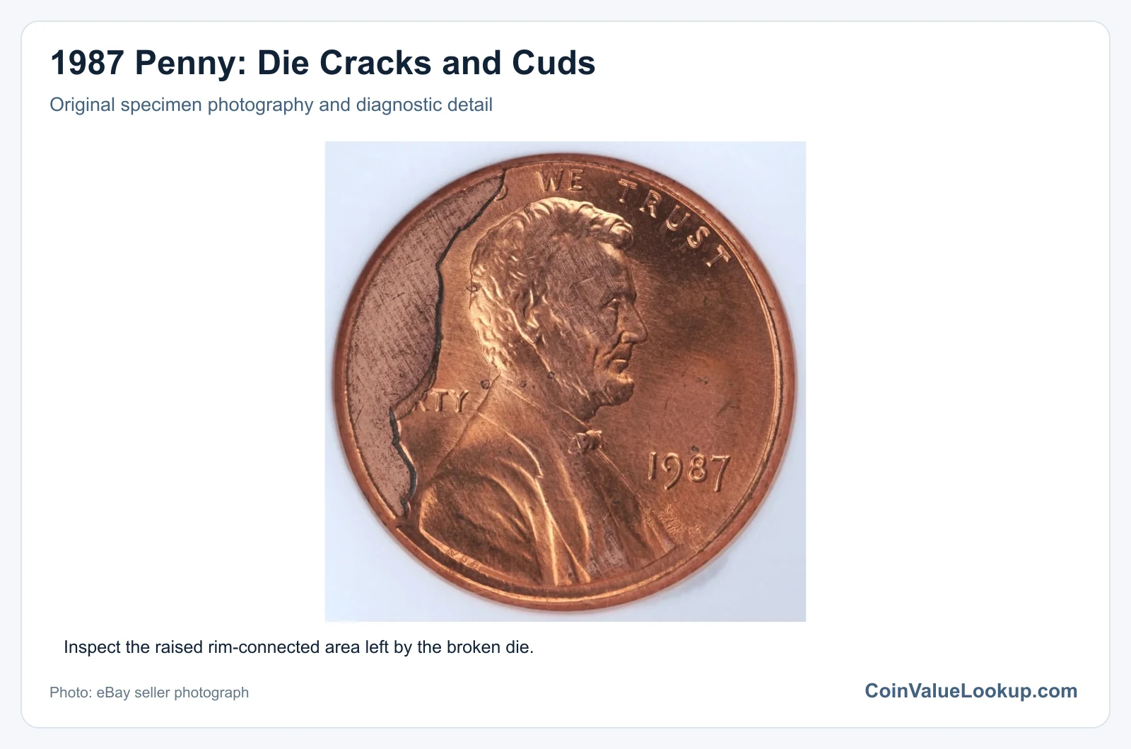 1987 Penny: Die Cracks and Cuds with diagnostic detail