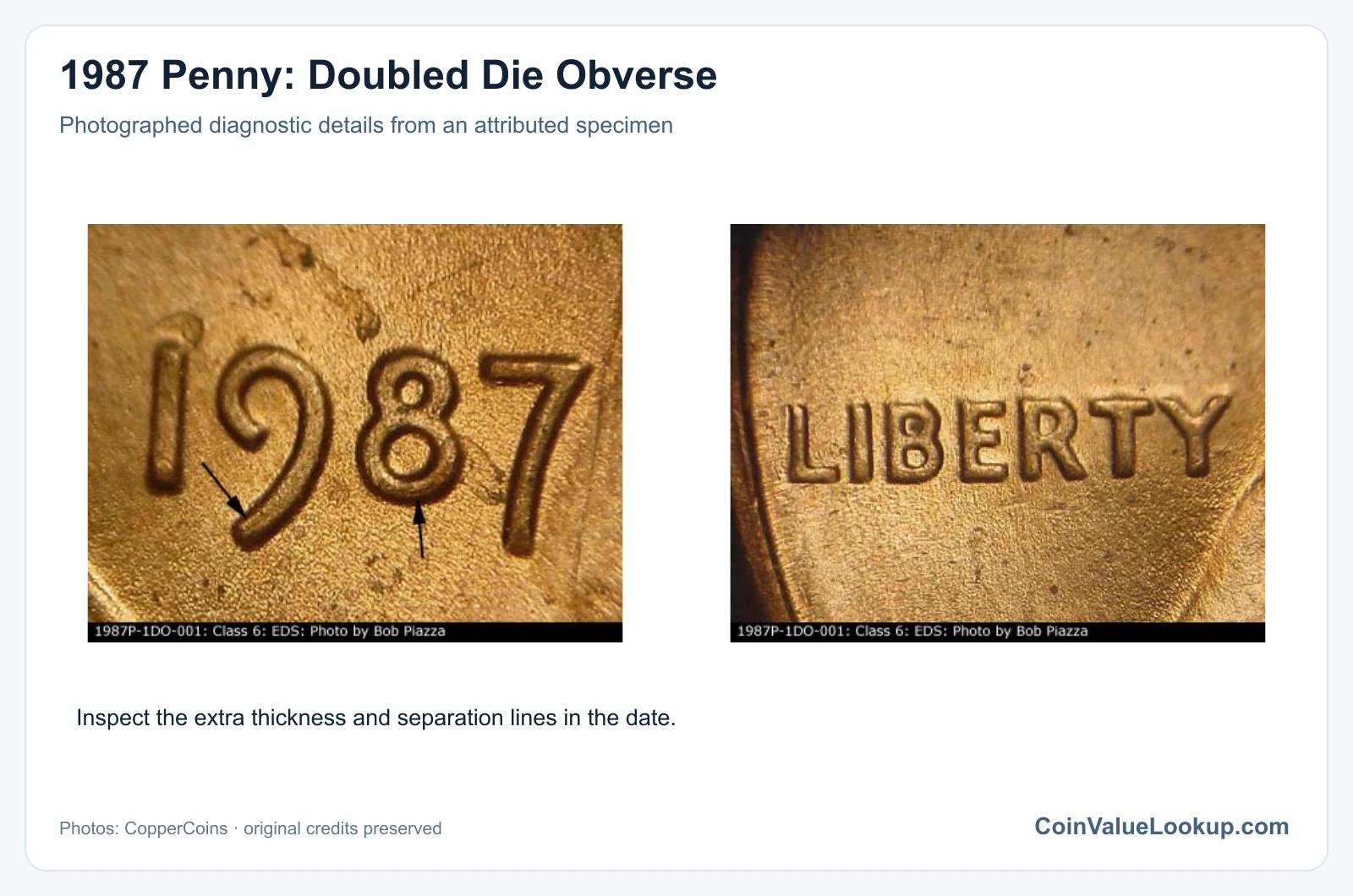 1987 Penny: Doubled Die Obverse with diagnostic detail