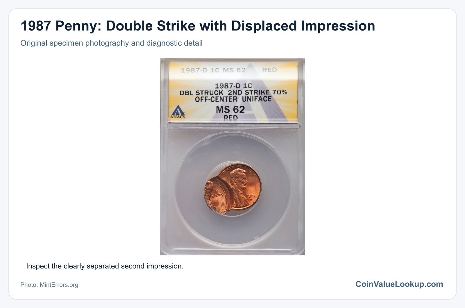 1987 Penny: Double Strike with Displaced Impression with diagnostic detail