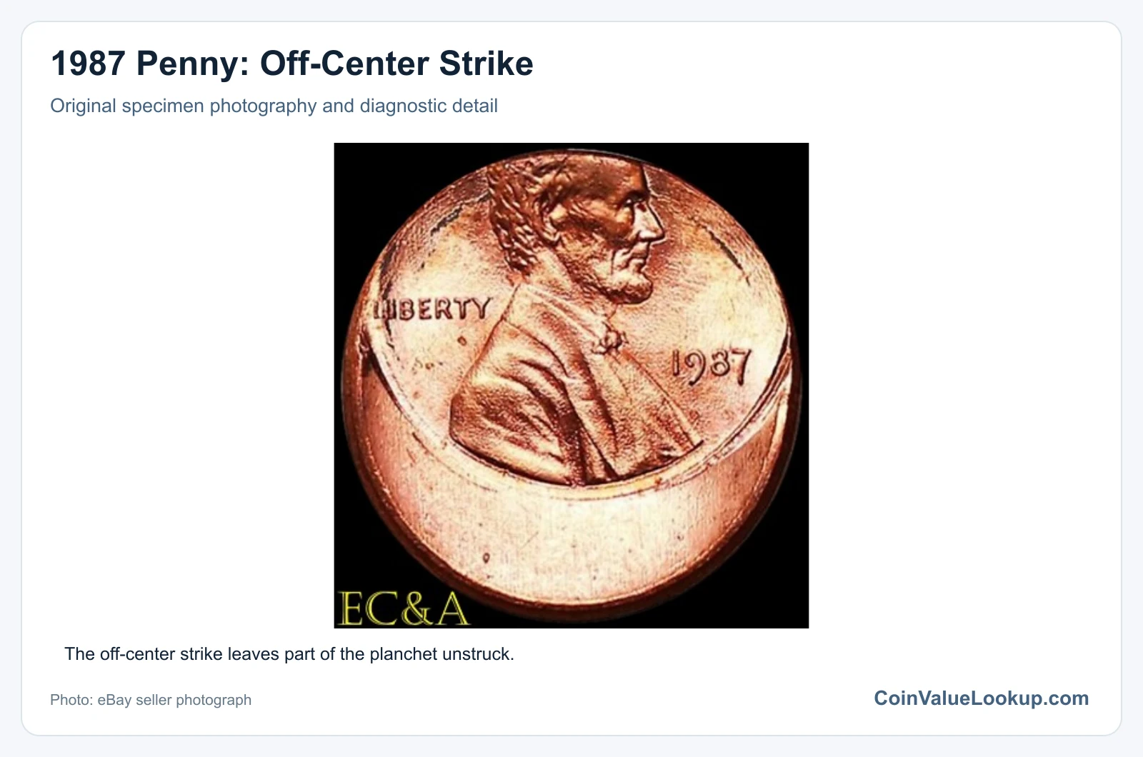 1987 Penny: Off-Center Strike with diagnostic detail