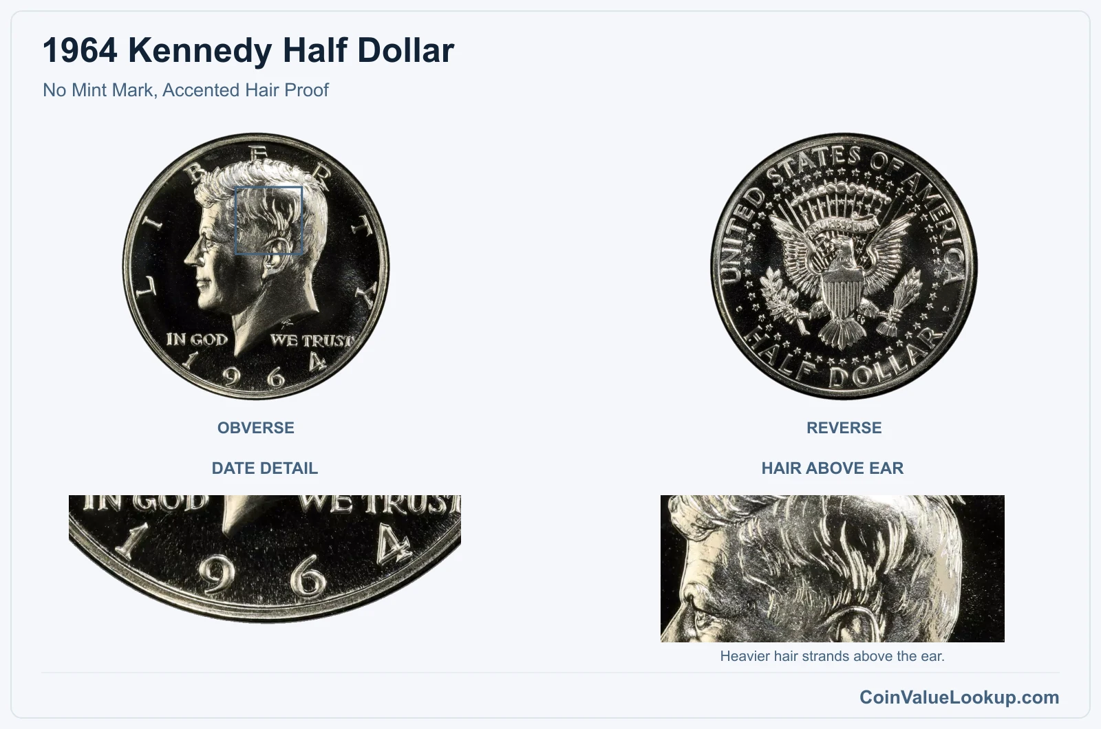 1964 Kennedy Half Dollar No Mint Mark, Accented Hair Proof, with hair above ear