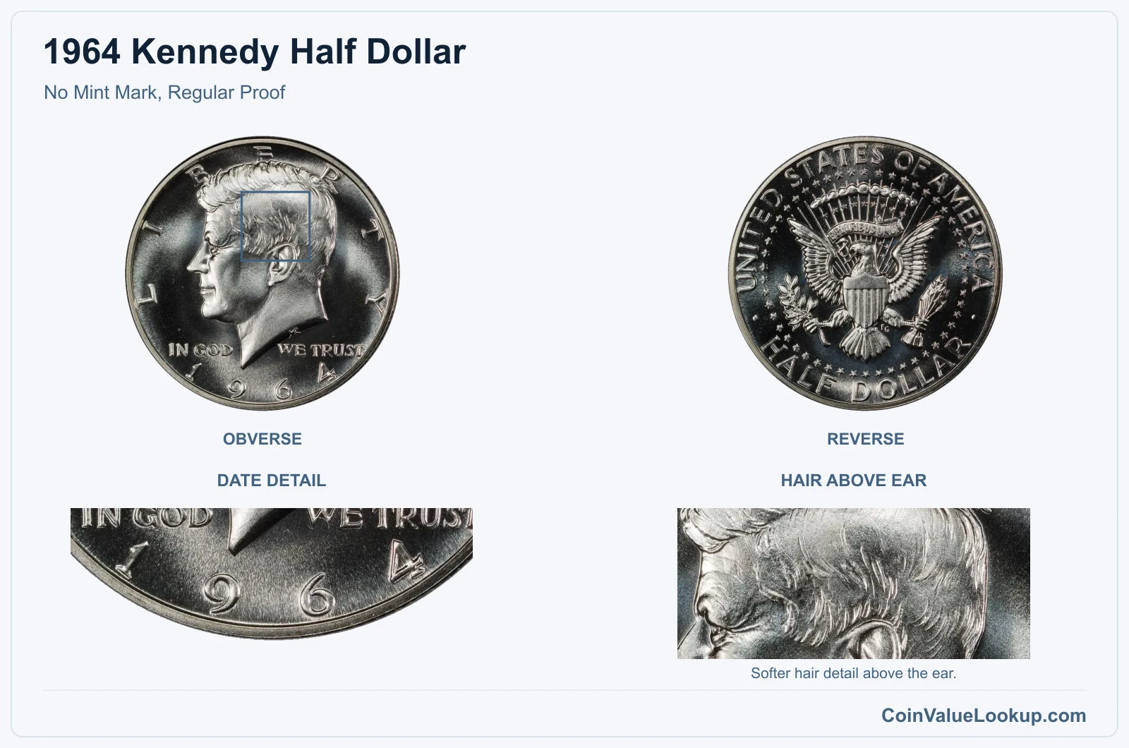 1964 Kennedy Half Dollar No Mint Mark, Regular Proof, with hair above ear