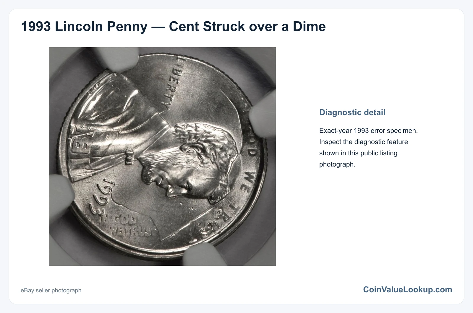 1993 Lincoln Penny Cent Struck over a Dime: actual specimen with enlarged detail