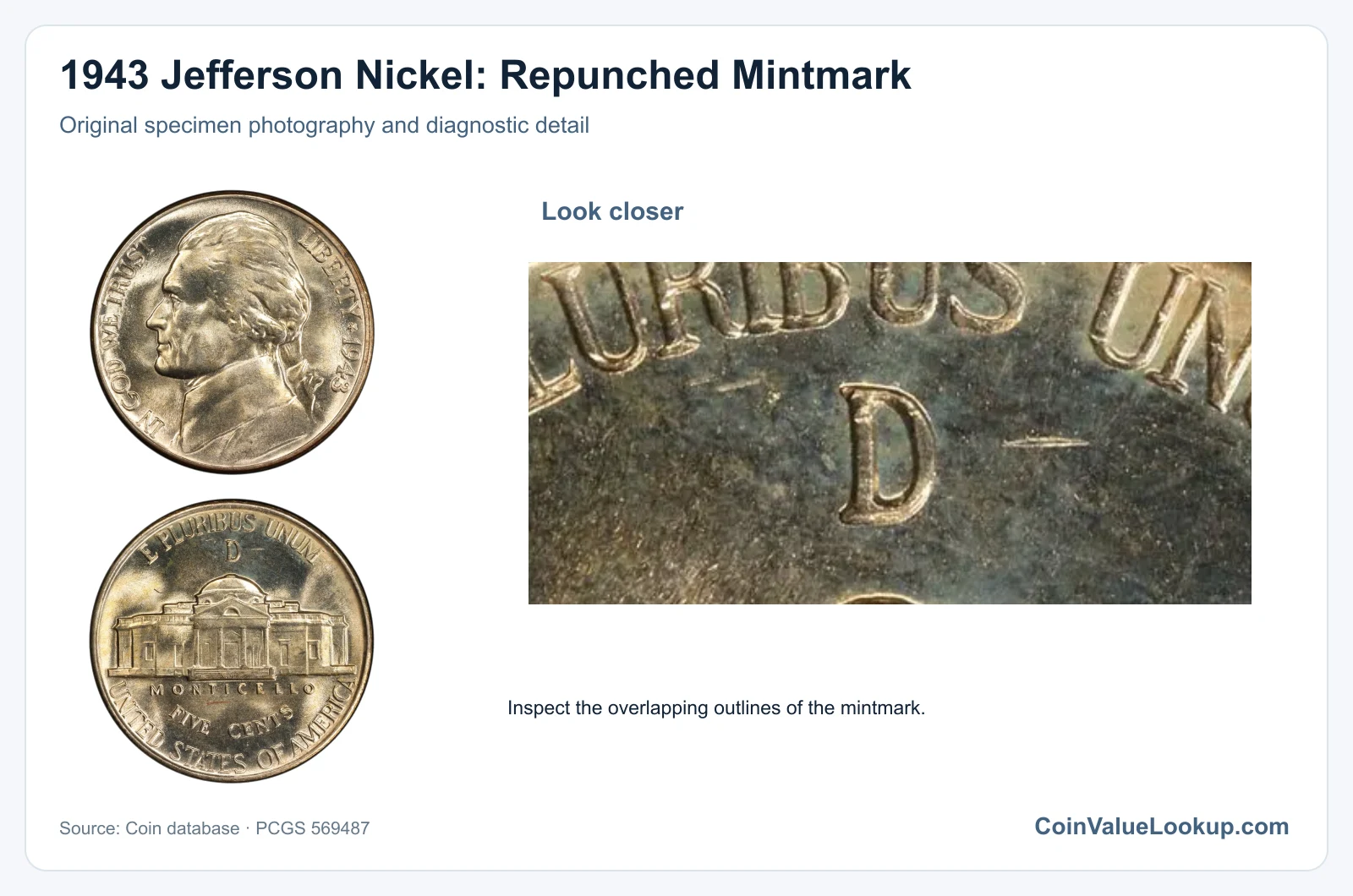 1943 Jefferson Nickel: Repunched Mintmark with diagnostic detail