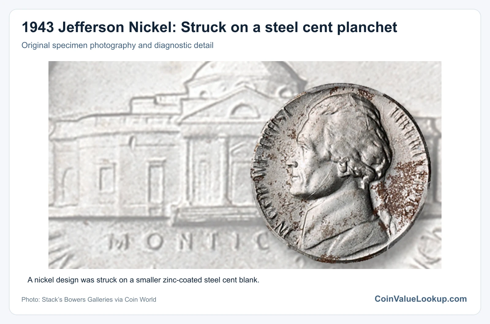 1943 Jefferson Nickel: Struck on a steel cent planchet with diagnostic detail