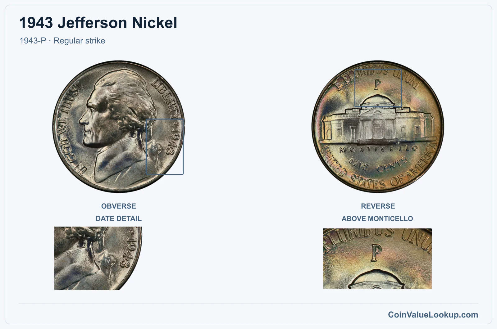 1943 Jefferson Nickel Coin — 1943-P, obverse and reverse, with date and mint-location details