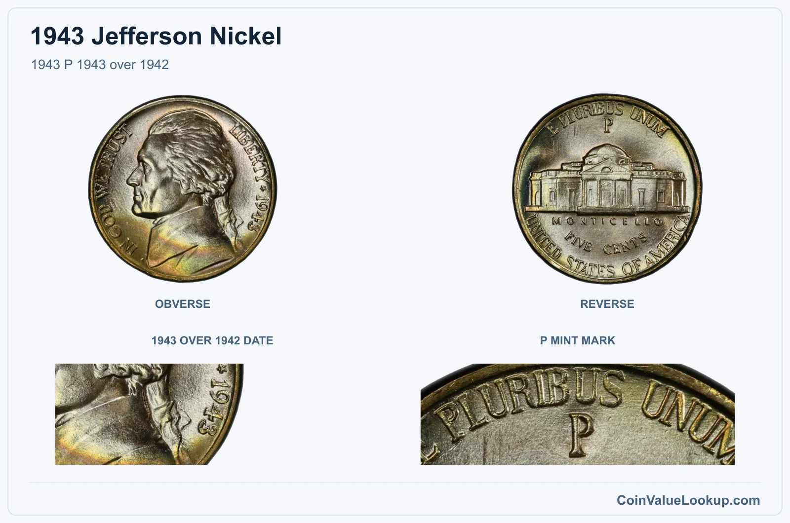1943 P 1943 over 1942 real specimen with 1943 over 1942 date, p mint mark closeups