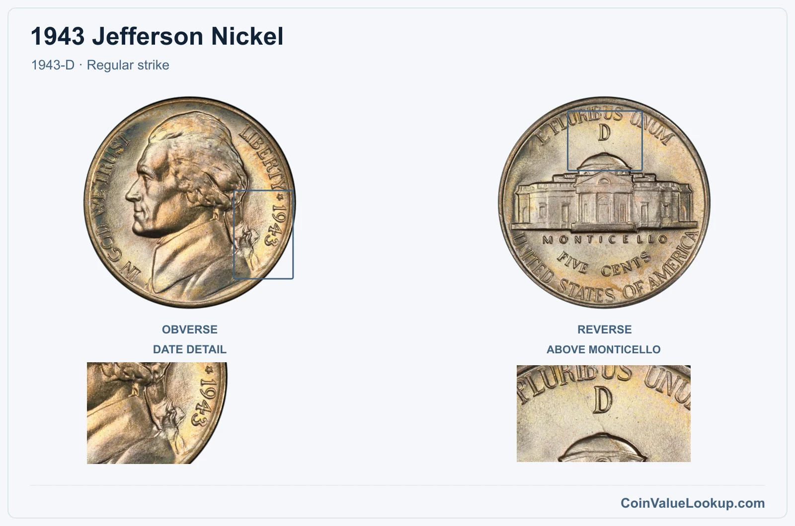 1943 Jefferson Nickel Coin — 1943-D, obverse and reverse, with date and mint-location details