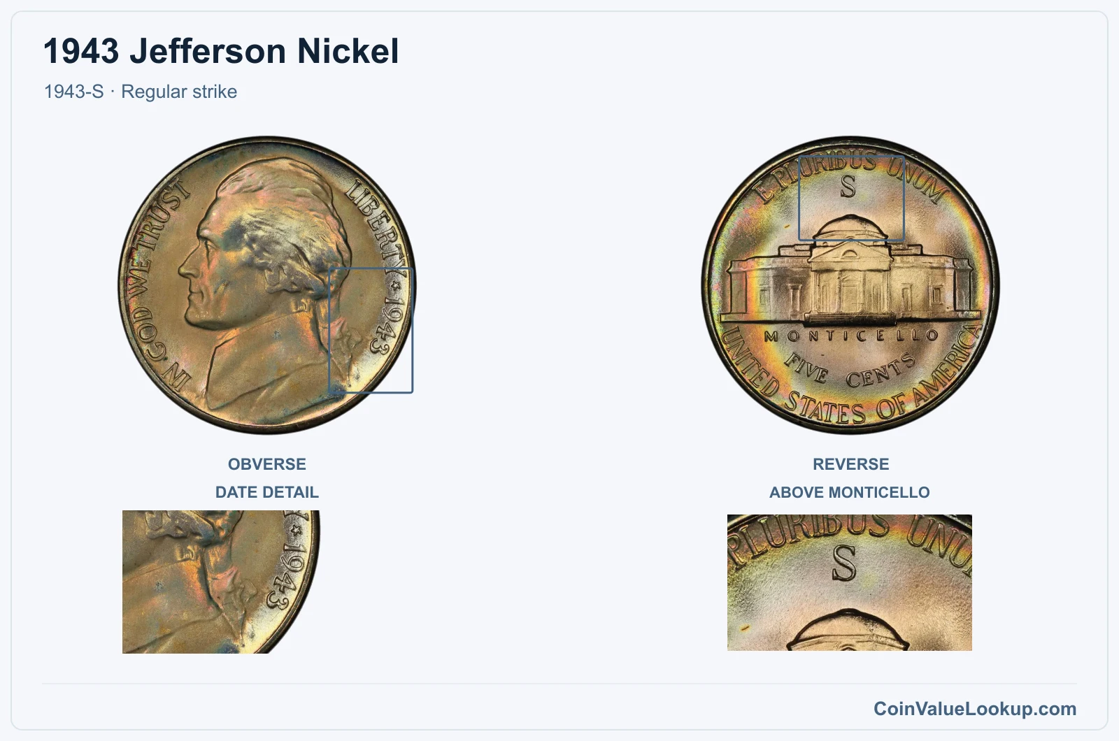 1943 Jefferson Nickel Coin — 1943-S, obverse and reverse, with date and mint-location details