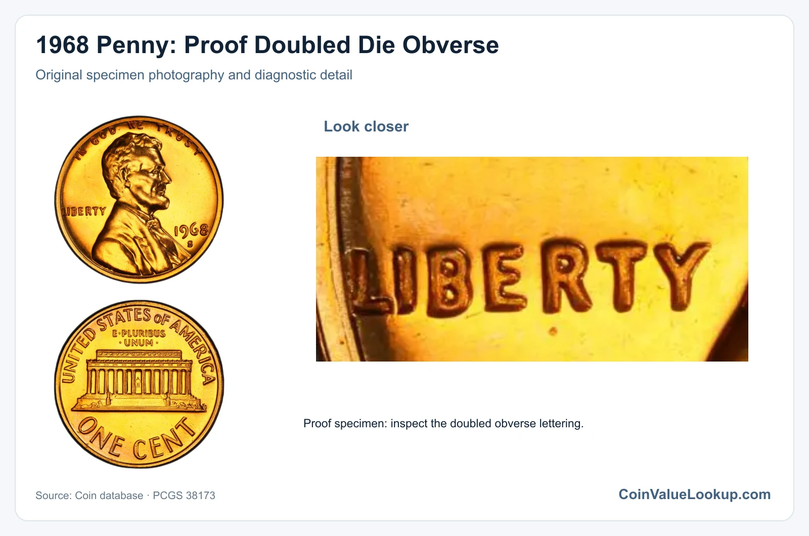 1968 Penny: Proof Doubled Die Obverse with diagnostic detail