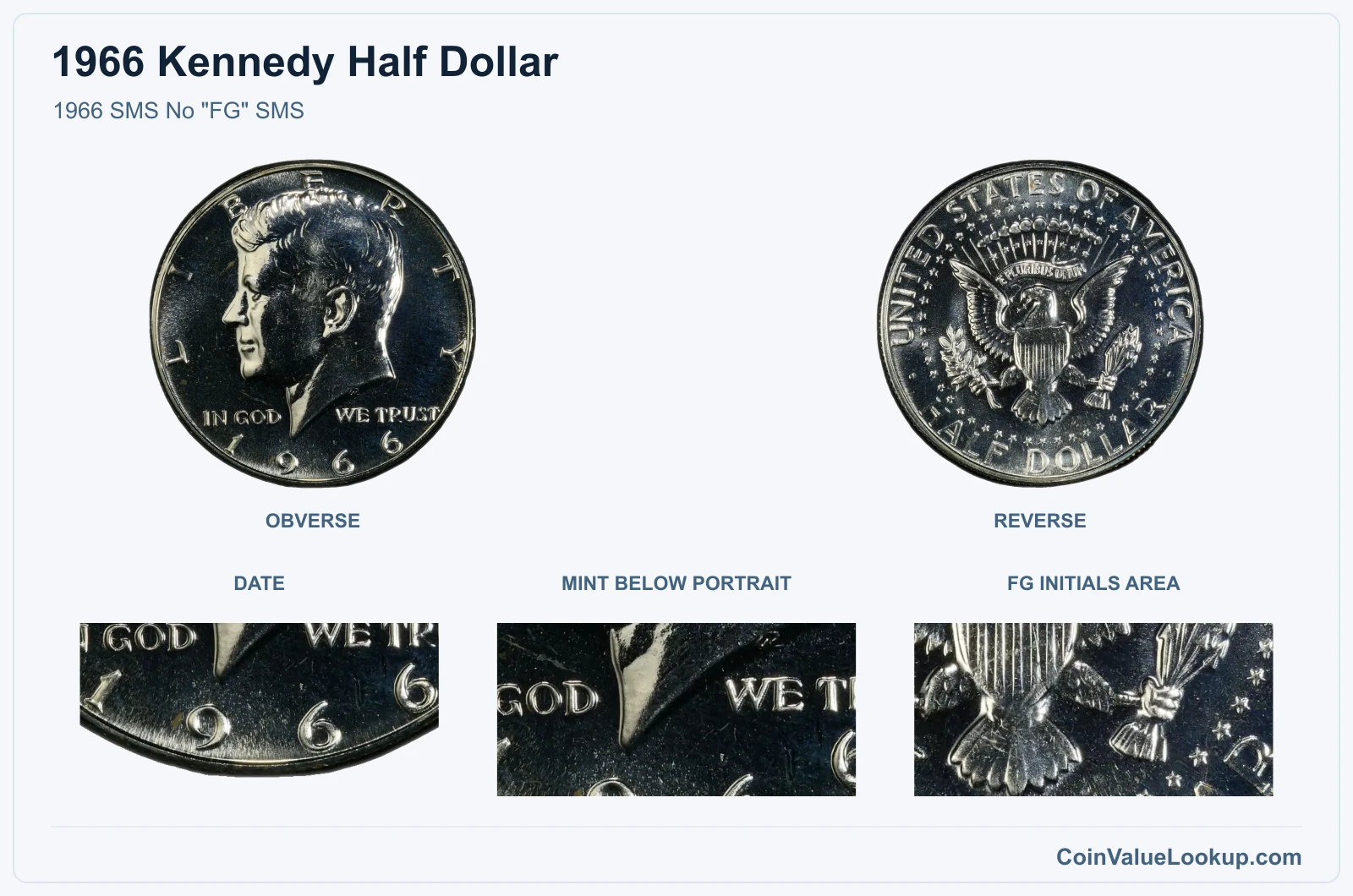 1966 SMS No "FG" SMS real specimen with date, mint below portrait, fg initials area closeups