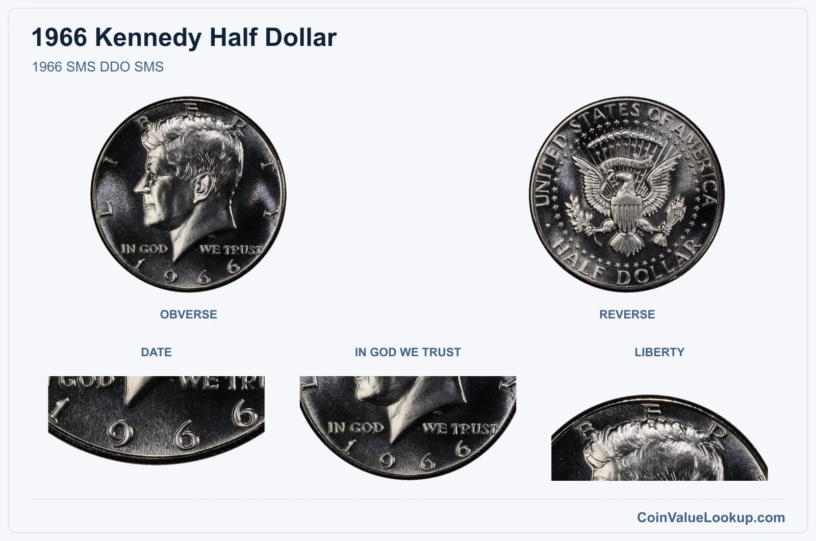 1966 SMS DDO SMS real specimen with date, in god we trust, liberty closeups