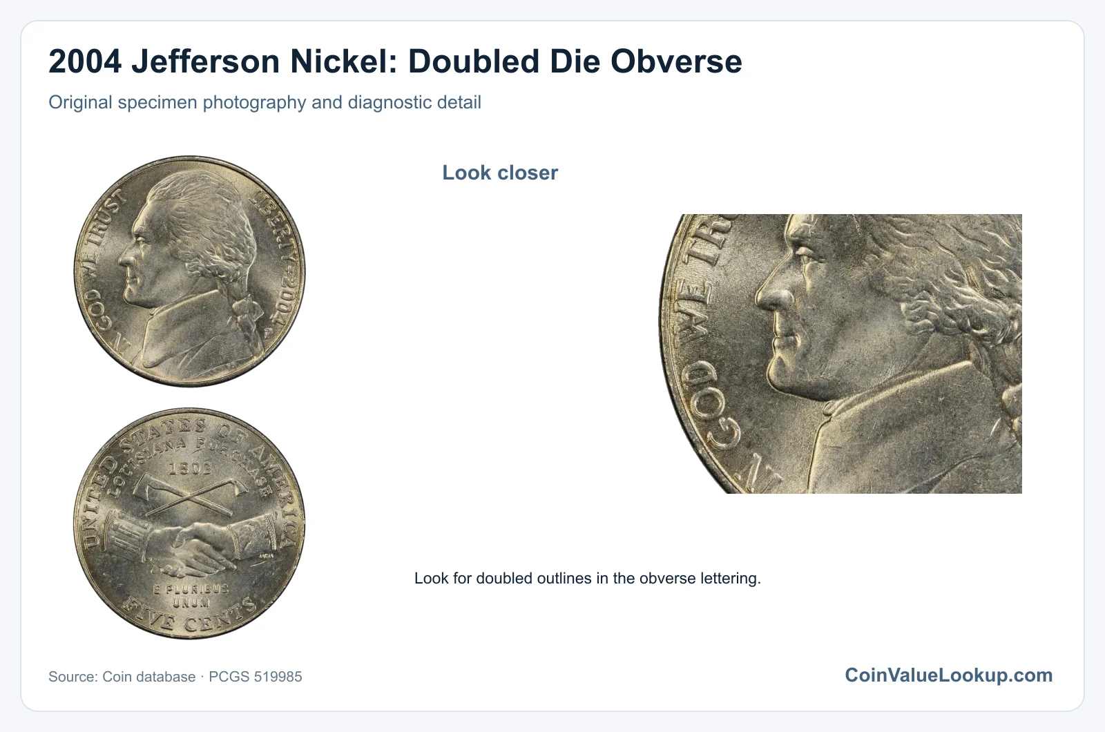 2004 Jefferson Nickel: Doubled Die Obverse with diagnostic detail