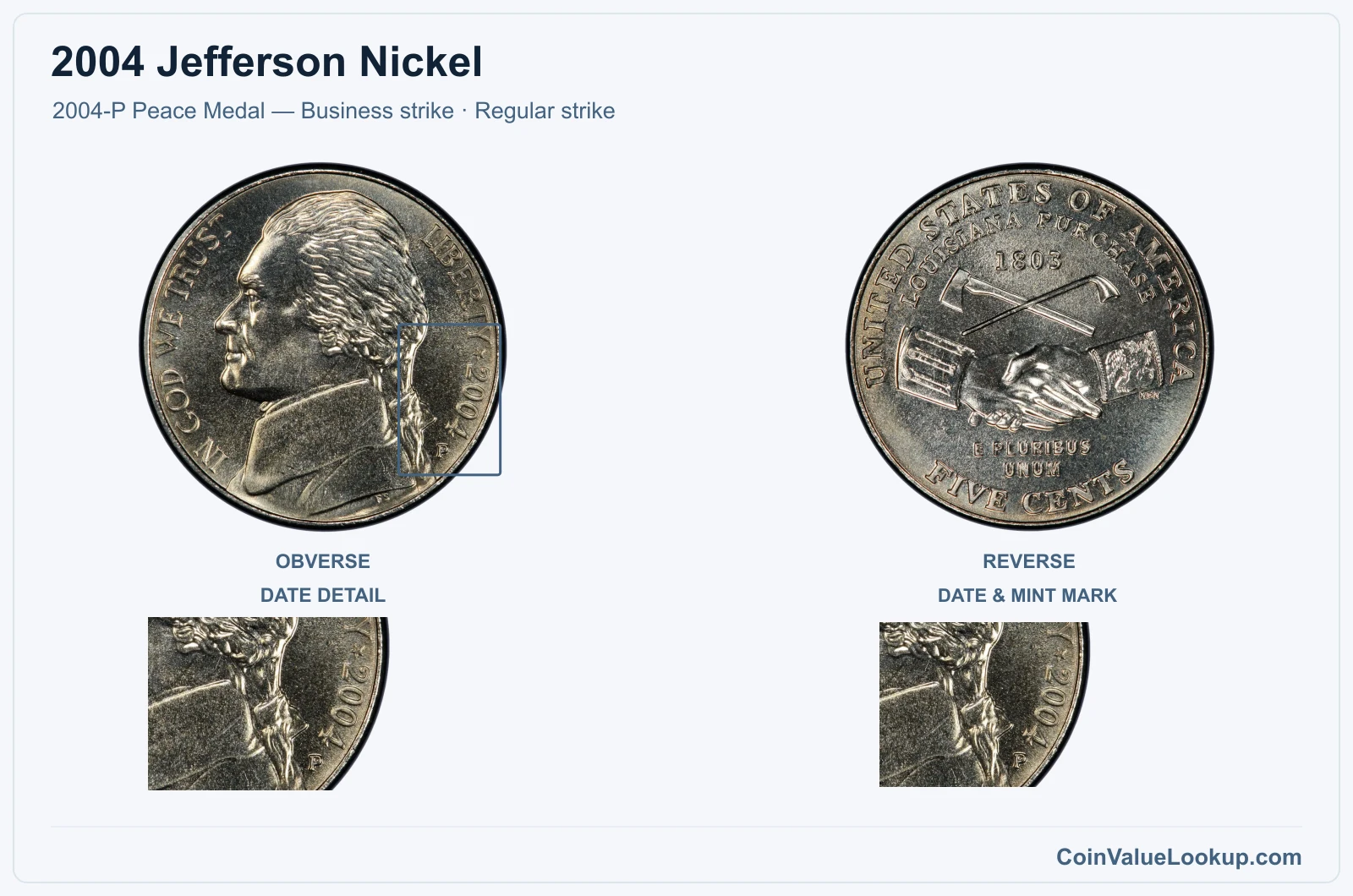 2004 Jefferson Nickel Coin — 2004-P Peace Medal — Business strike, obverse and reverse, with date and mint-location details