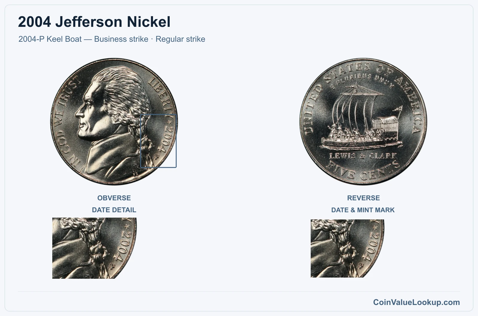2004 Jefferson Nickel Coin — 2004-P Keel Boat — Business strike, obverse and reverse, with date and mint-location details