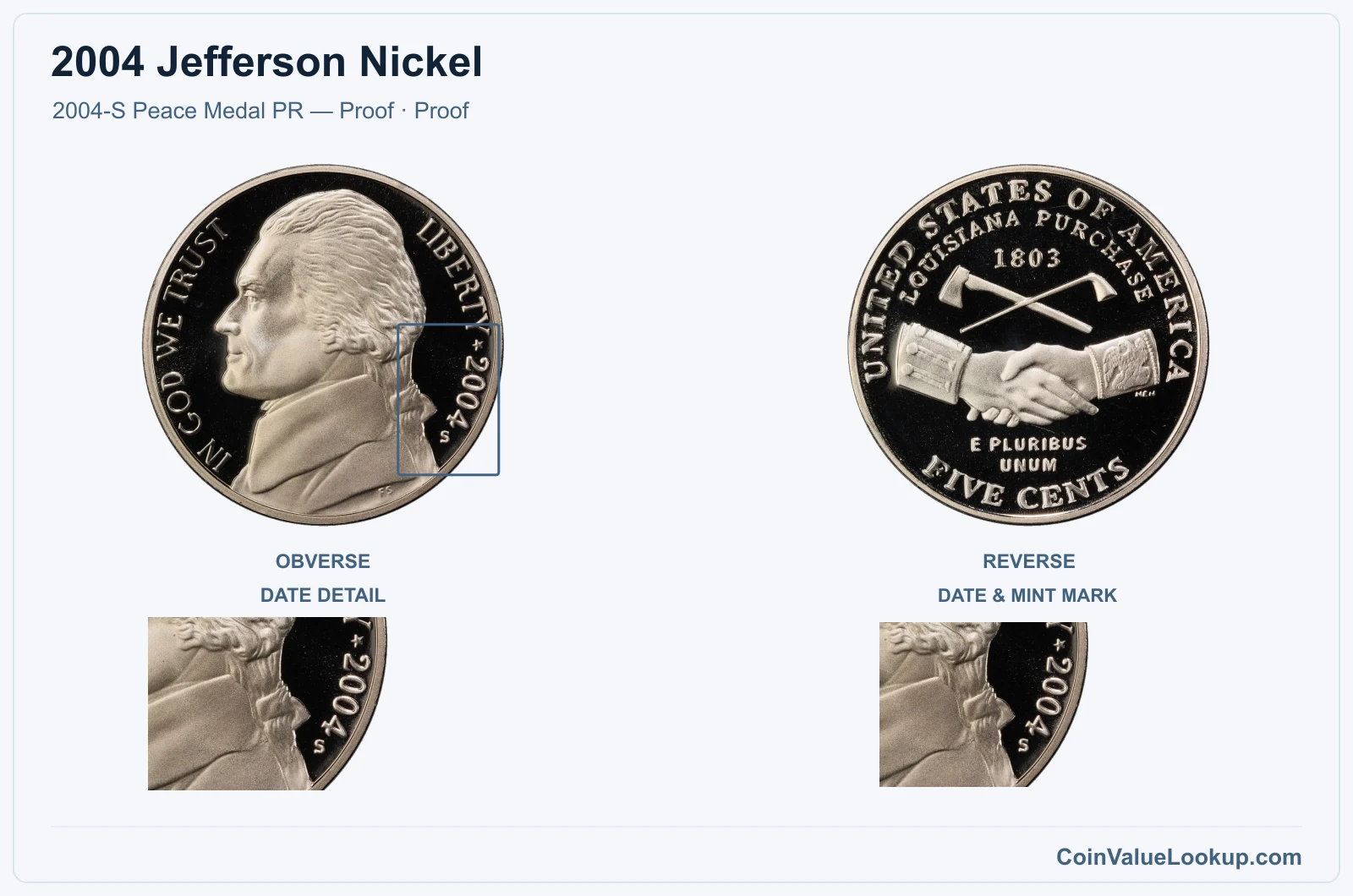 2004 Jefferson Nickel Coin — 2004-S Peace Medal PR — Proof, obverse and reverse, with date and mint-location details