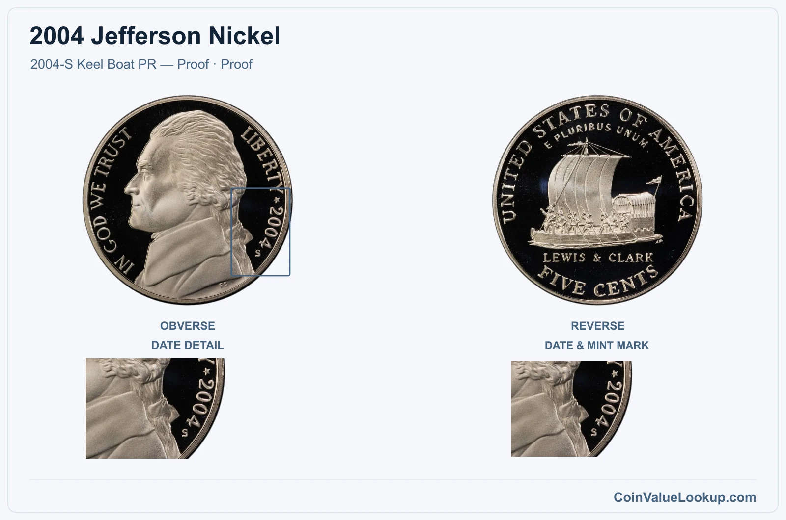 2004 Jefferson Nickel Coin — 2004-S Keel Boat PR — Proof, obverse and reverse, with date and mint-location details