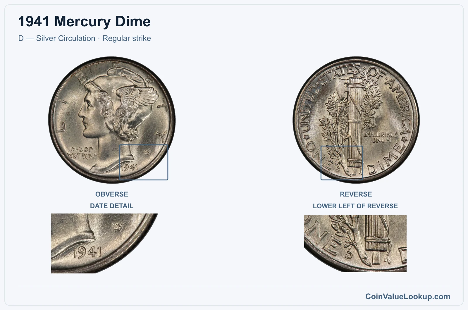 1941 Mercury Dime Coin — D — Silver Circulation, obverse and reverse, with date and mint-location details