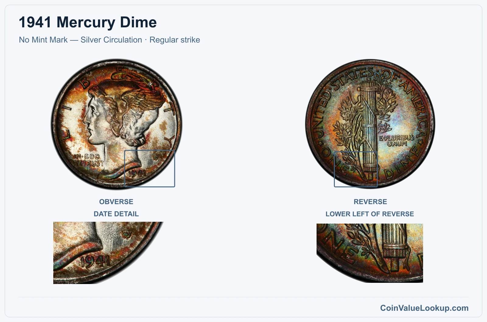 1941 Mercury Dime Coin — No Mint Mark — Silver Circulation, obverse and reverse, with date and mint-location details