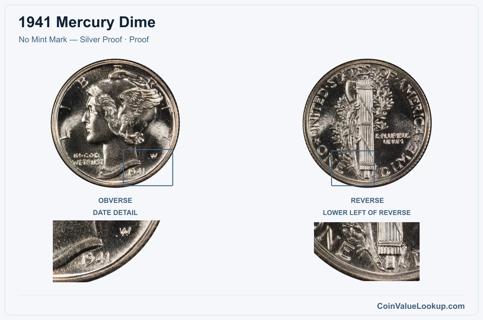 1941 Mercury Dime Coin — No Mint Mark — Silver Proof, obverse and reverse, with date and mint-location details