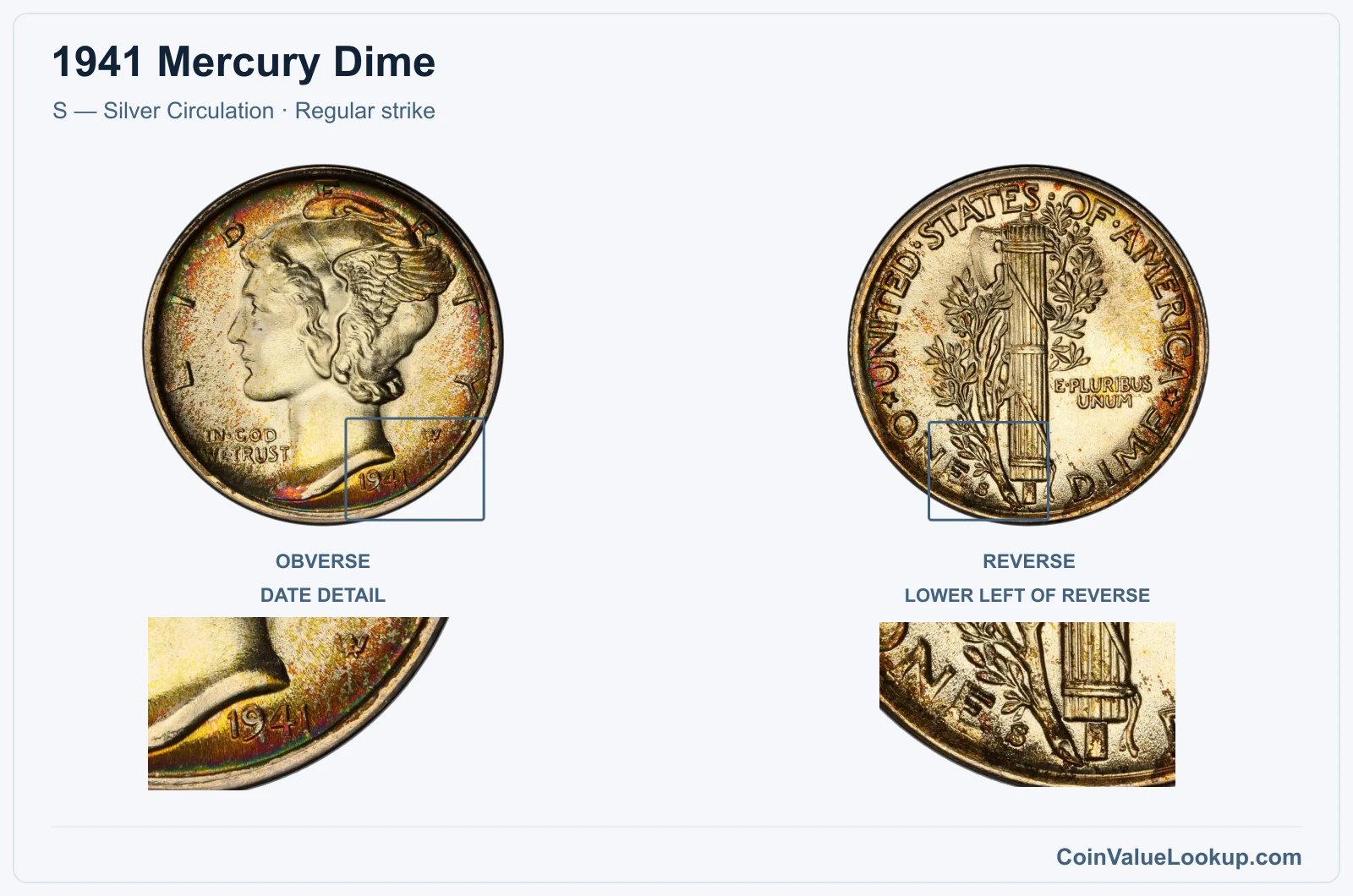 1941 Mercury Dime Coin — S — Silver Circulation, obverse and reverse, with date and mint-location details
