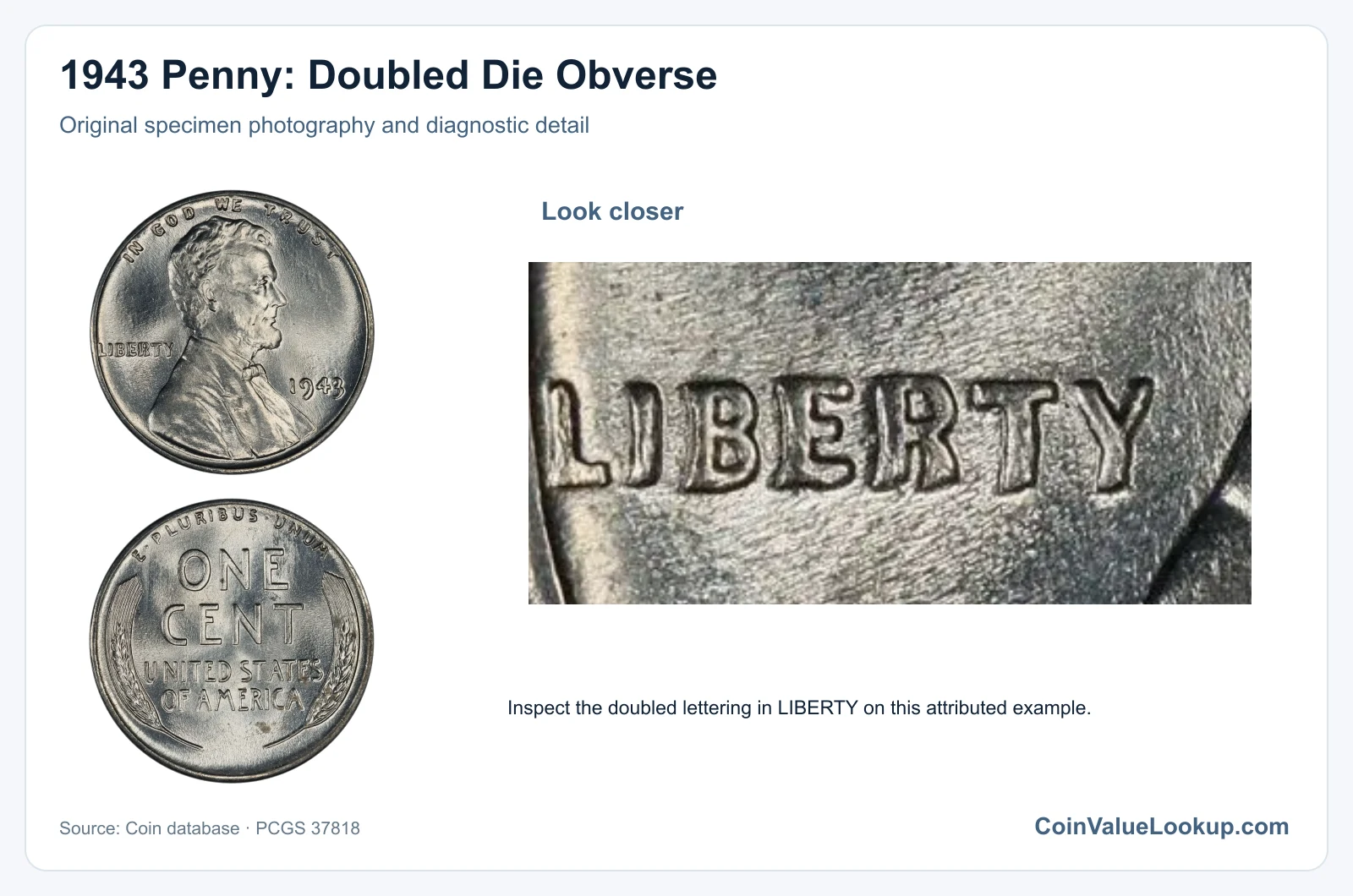 1943 Penny: Doubled Die Obverse with diagnostic detail