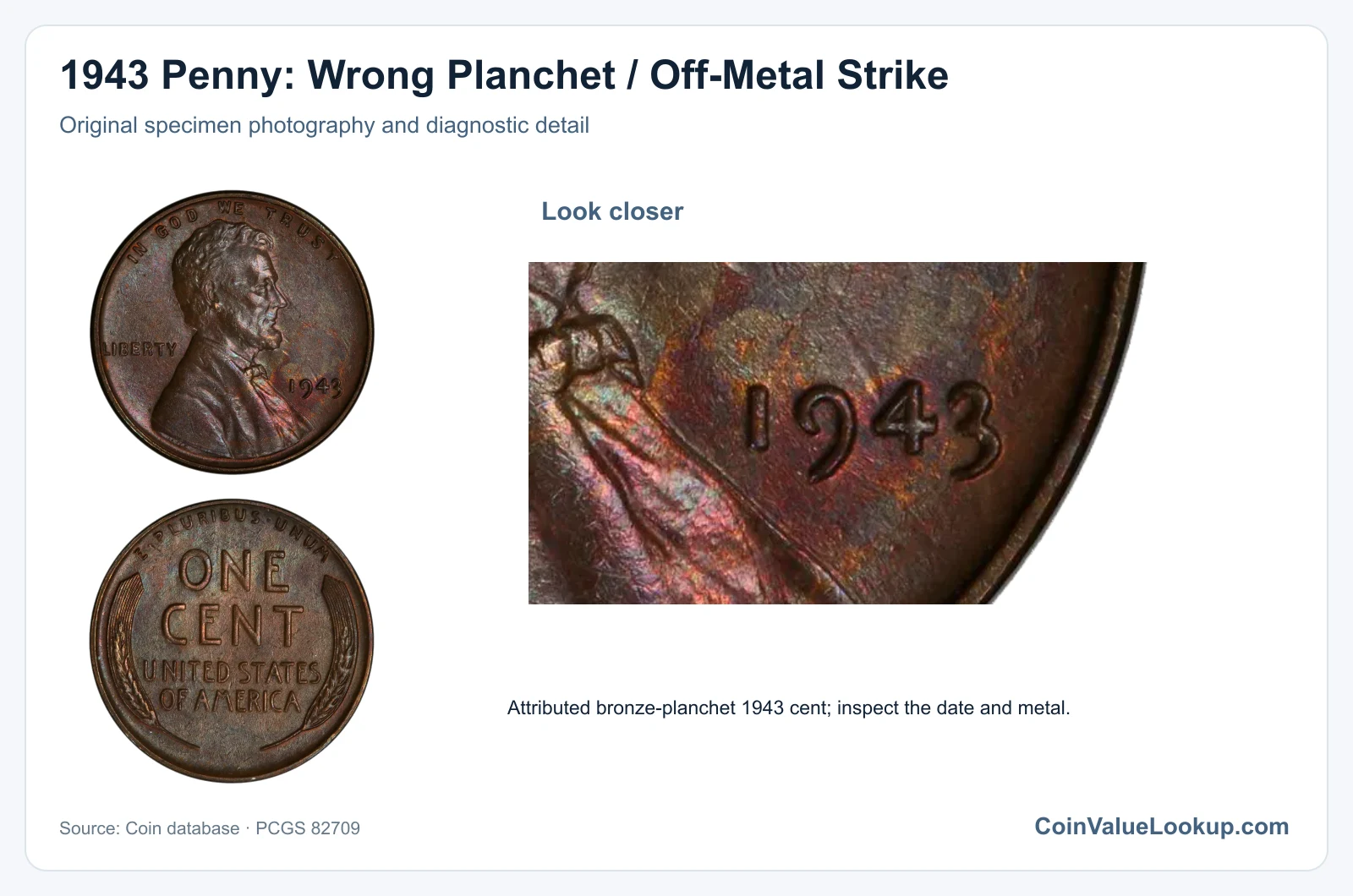 1943 Penny: Wrong Planchet / Off-Metal Strike with diagnostic detail