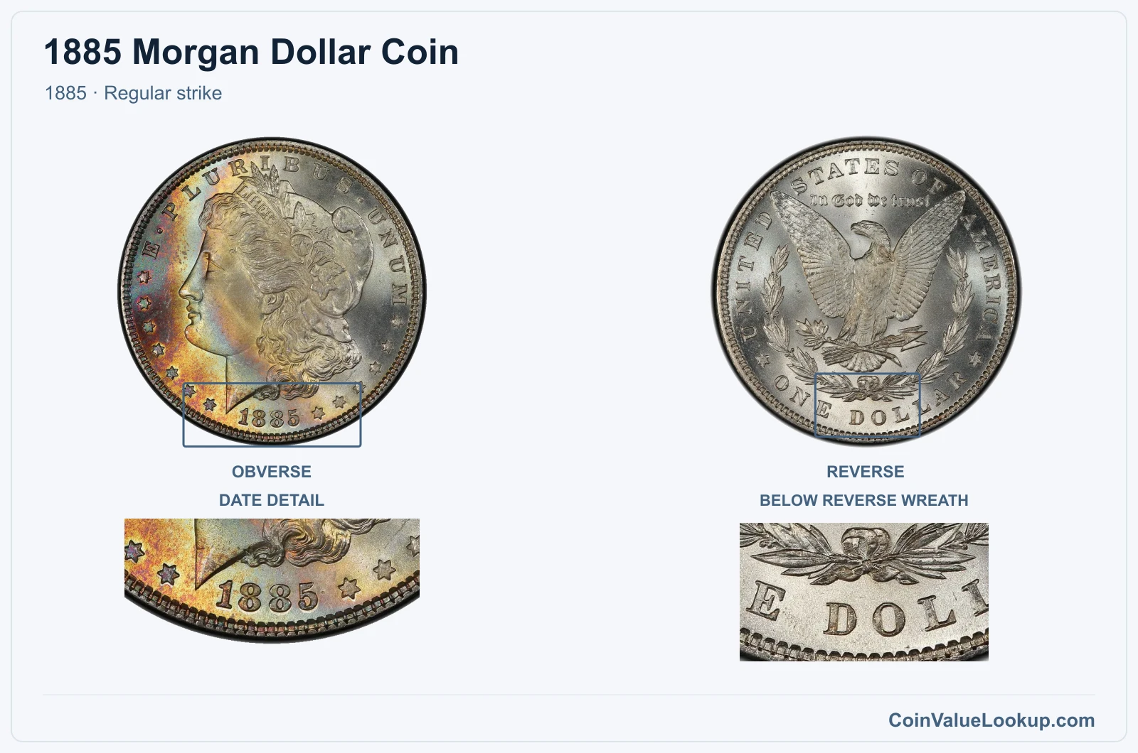 1885 Morgan Silver Dollar Coin — 1885, obverse and reverse, with date and mint-location details