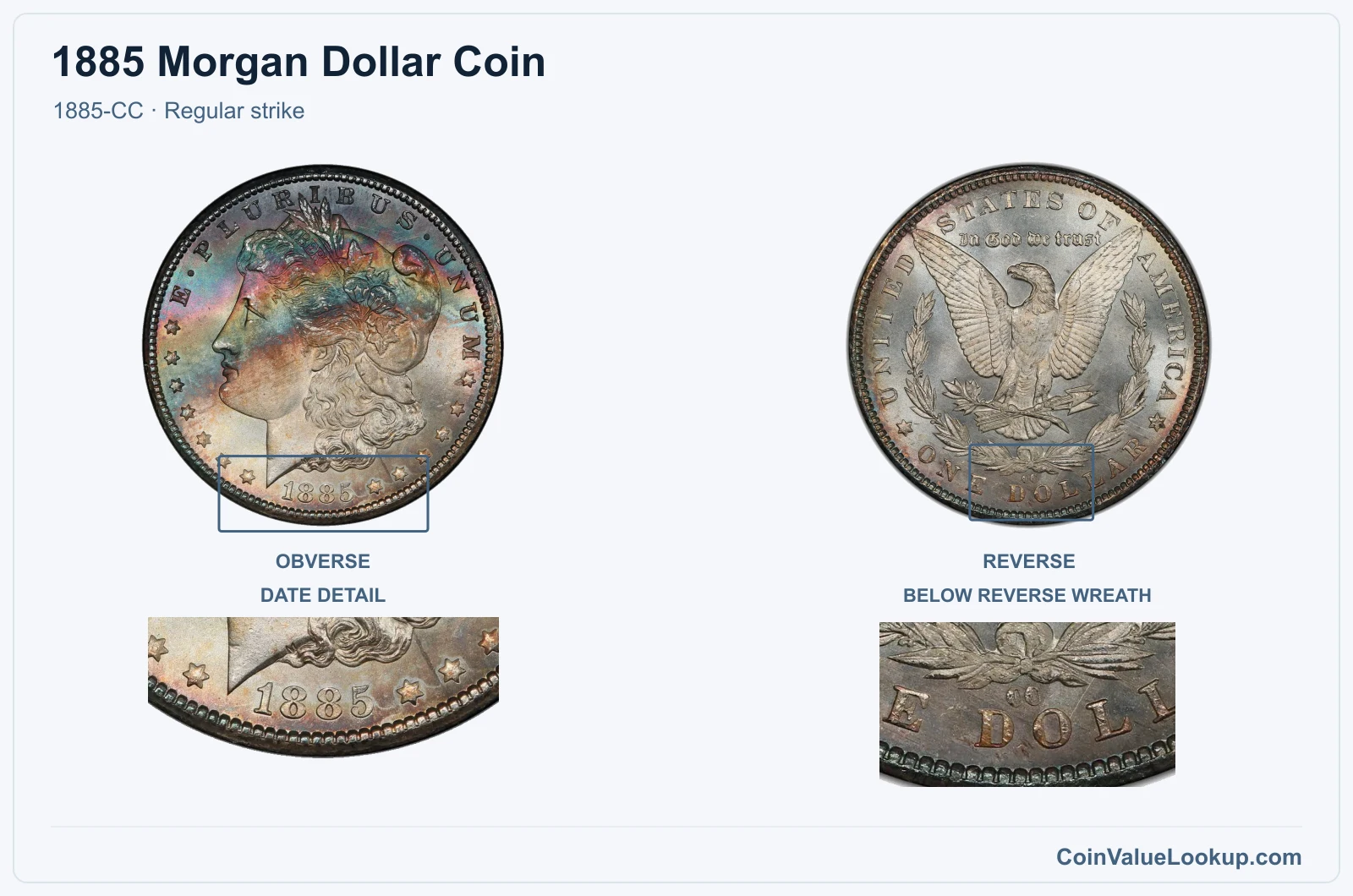 1885 Morgan Silver Dollar Coin — 1885-CC, obverse and reverse, with date and mint-location details