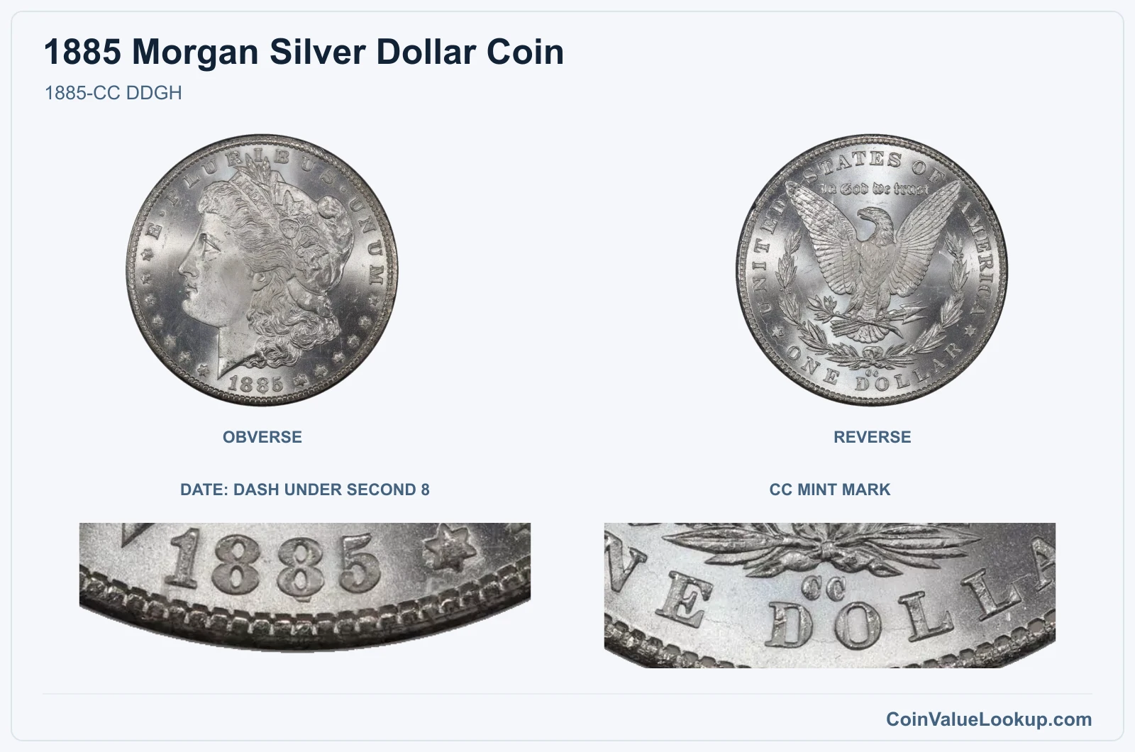 1885-CC DDGH real specimen with date: dash under second 8, cc mint mark closeups